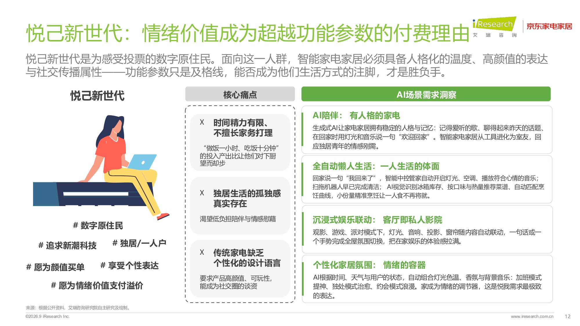艾瑞咨询：2026年中国智能家电家居行业AI化趋势白皮书.pdf