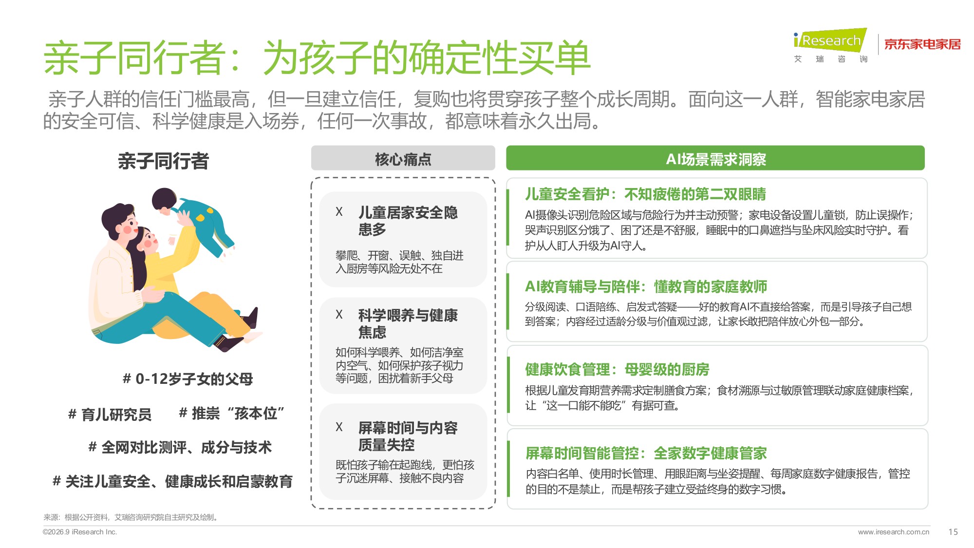 艾瑞咨询：2026年中国智能家电家居行业AI化趋势白皮书.pdf