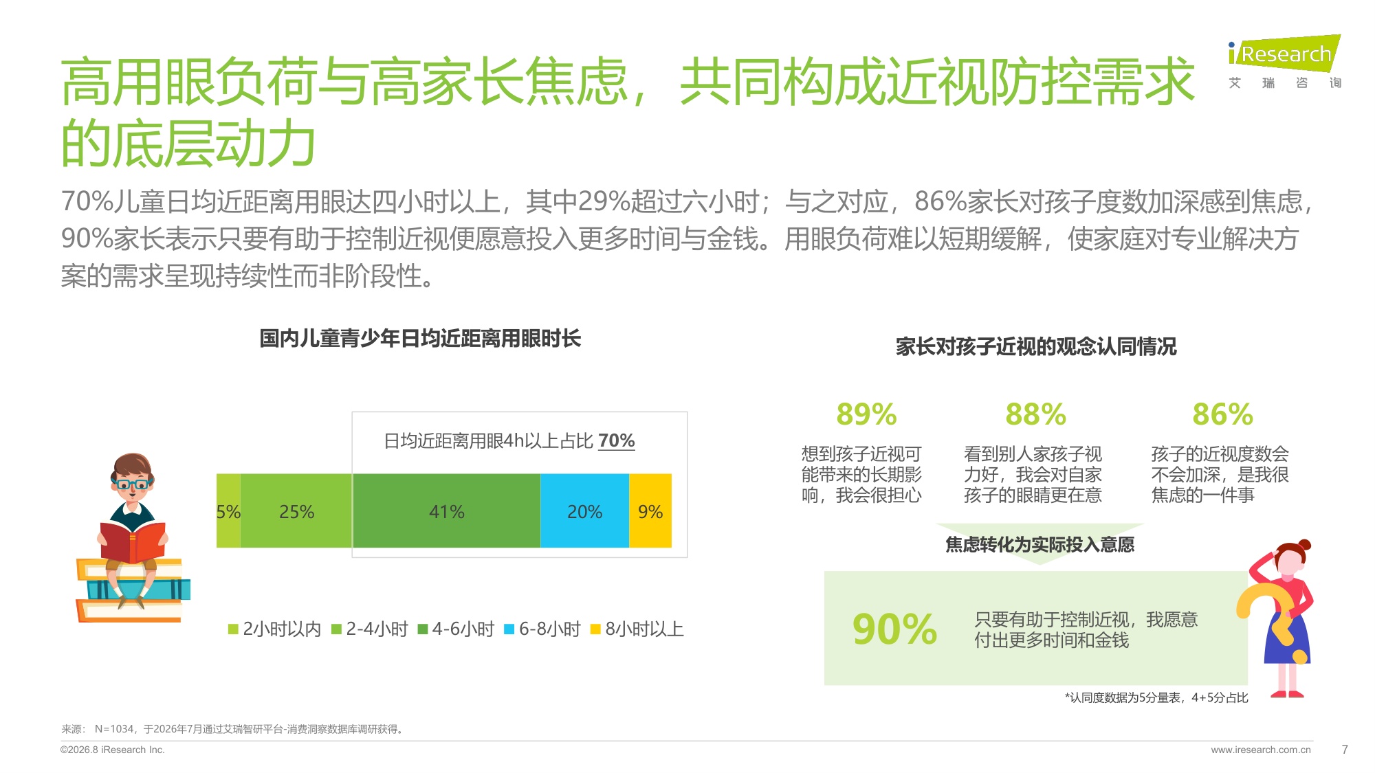 艾瑞咨询：2026年中国儿童青少年功能型镜架消费洞察白皮书.pdf