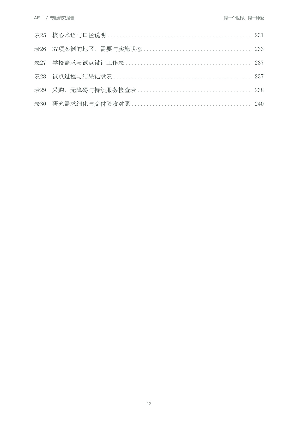 北京师范大学：2026全球人工智能+特殊教育发展报告：同一个世界同一种爱.pdf