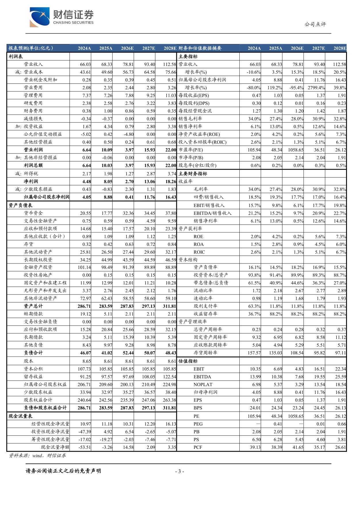 财信证券-泰格医药-300347-新签订单加速增长股权激励目标积极.pdf