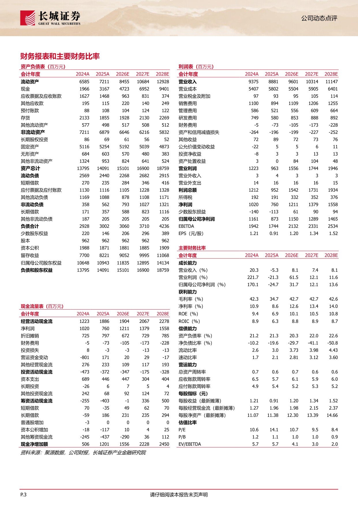 长城证券-浙江医药-600216-1H26盈利略有承压生命营养品板块盈利稳固研发与产能升级稳步推进.pdf
