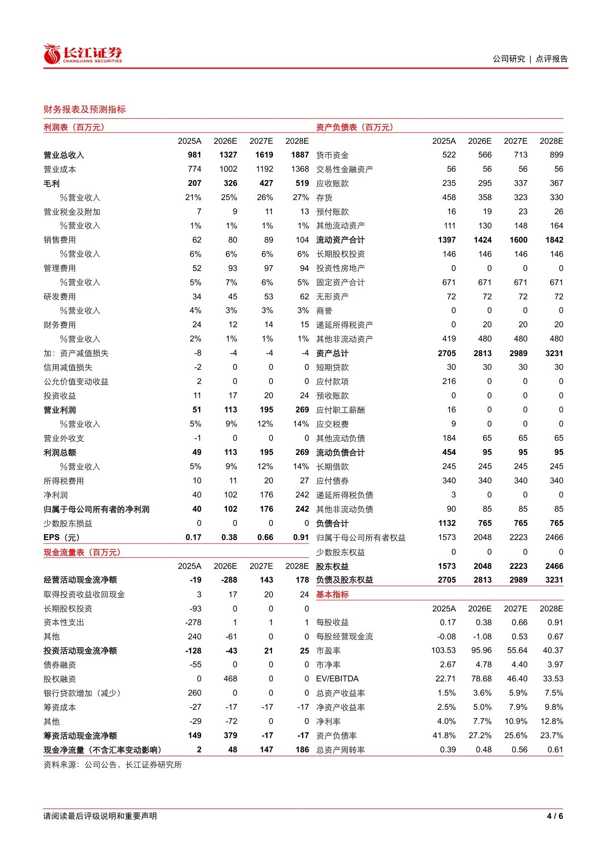长江证券-力诺药包-301188-玻璃基板加速推进主业收入快速增长.pdf