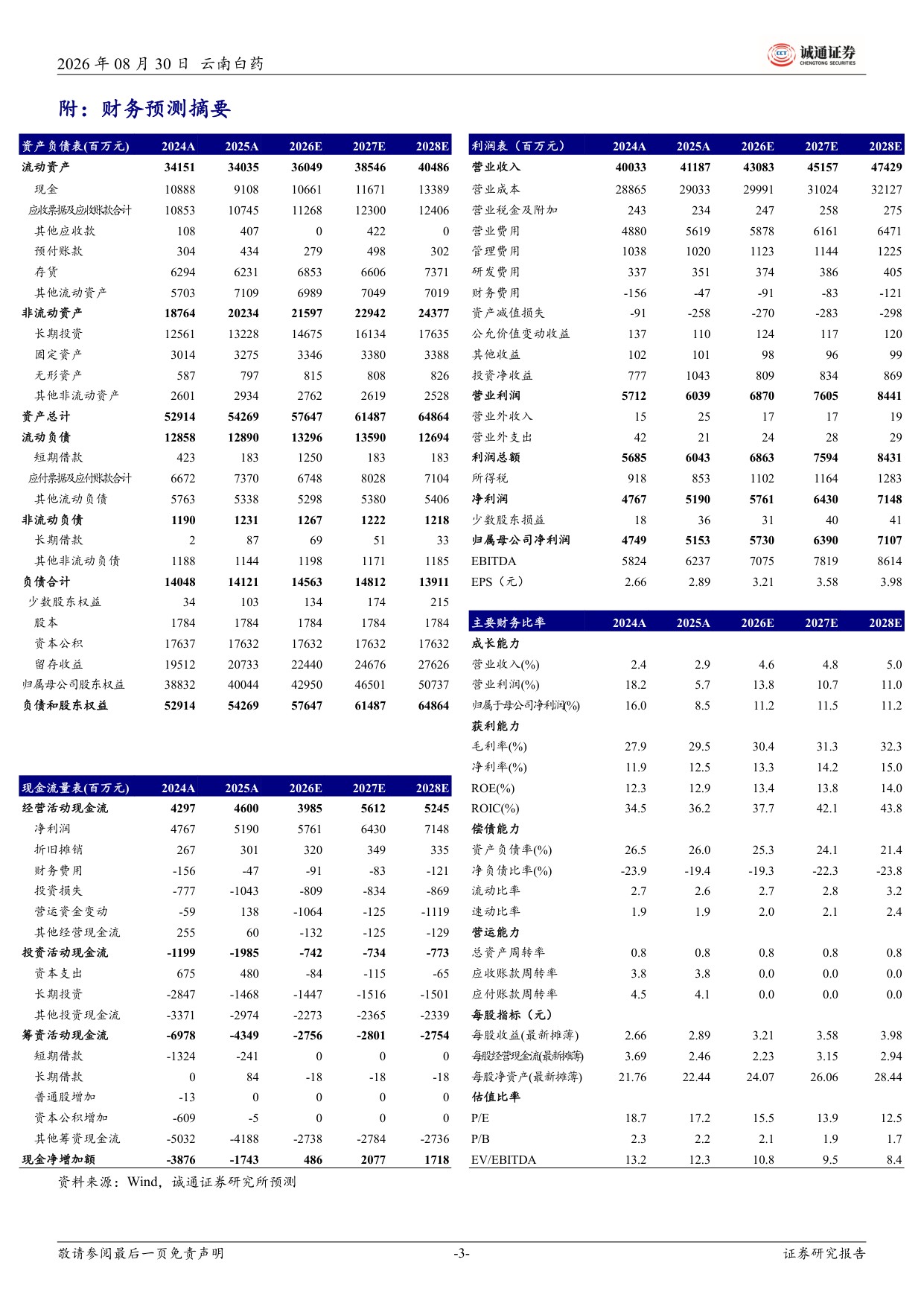 诚通证券-云南白药-000538-2026年中报业绩点评整体营收利润双增二线大单品持续突破.pdf
