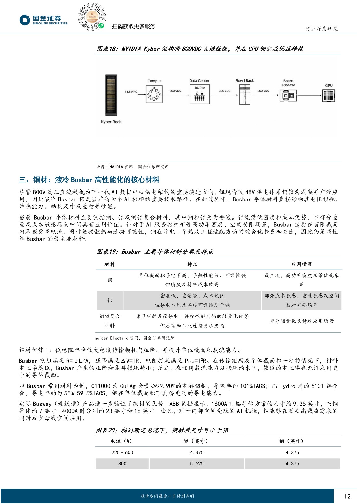 【电力设备新能源】电力设备与新能源行业研究：液冷肌理系列深度（一）：液冷busbar 电-热链路一体化枢纽，高密度数据中心抬升产品壁垒-20260830-国金证券-24页.pdf