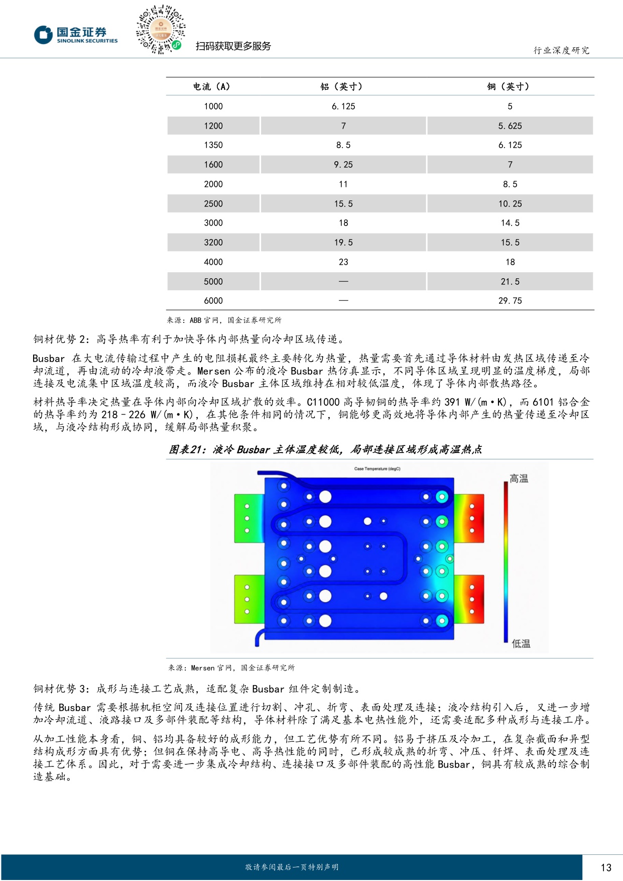 【电力设备新能源】电力设备与新能源行业研究：液冷肌理系列深度（一）：液冷busbar 电-热链路一体化枢纽，高密度数据中心抬升产品壁垒-20260830-国金证券-24页.pdf