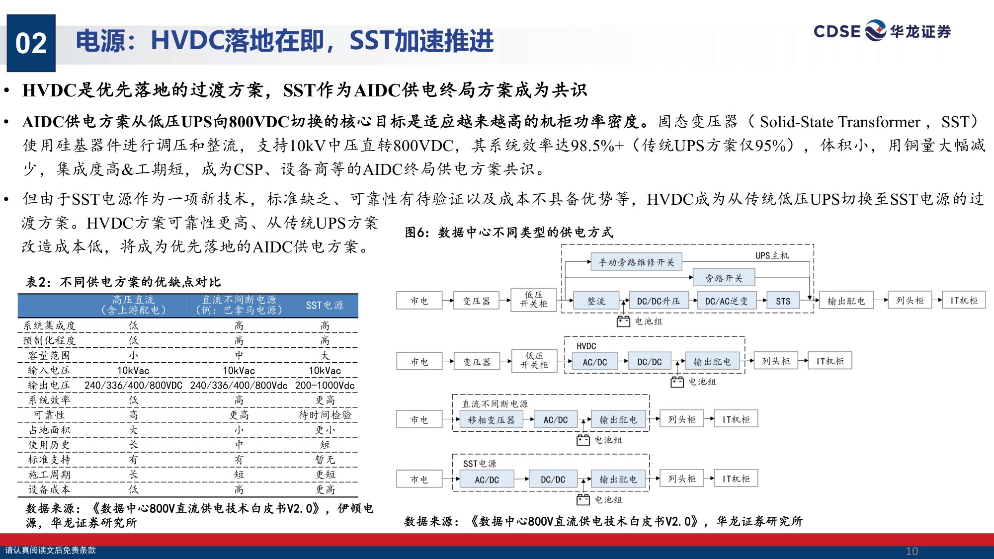 【电力设备新能源】电力设备行业策略报告：新主线景气持续，板块空间重塑-20260831-华龙证券-35页.pdf