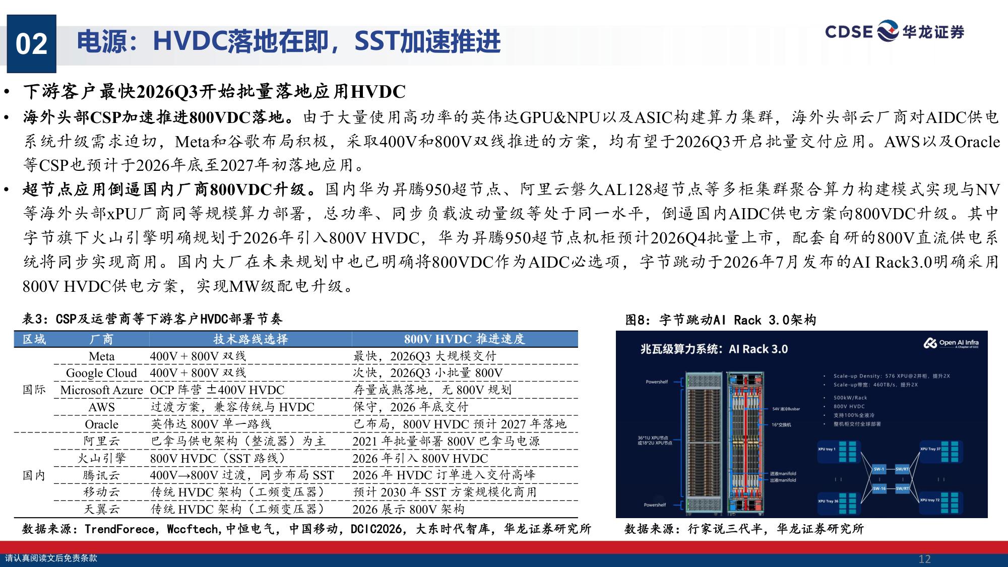 【电力设备新能源】电力设备行业策略报告：新主线景气持续，板块空间重塑-20260831-华龙证券-35页.pdf