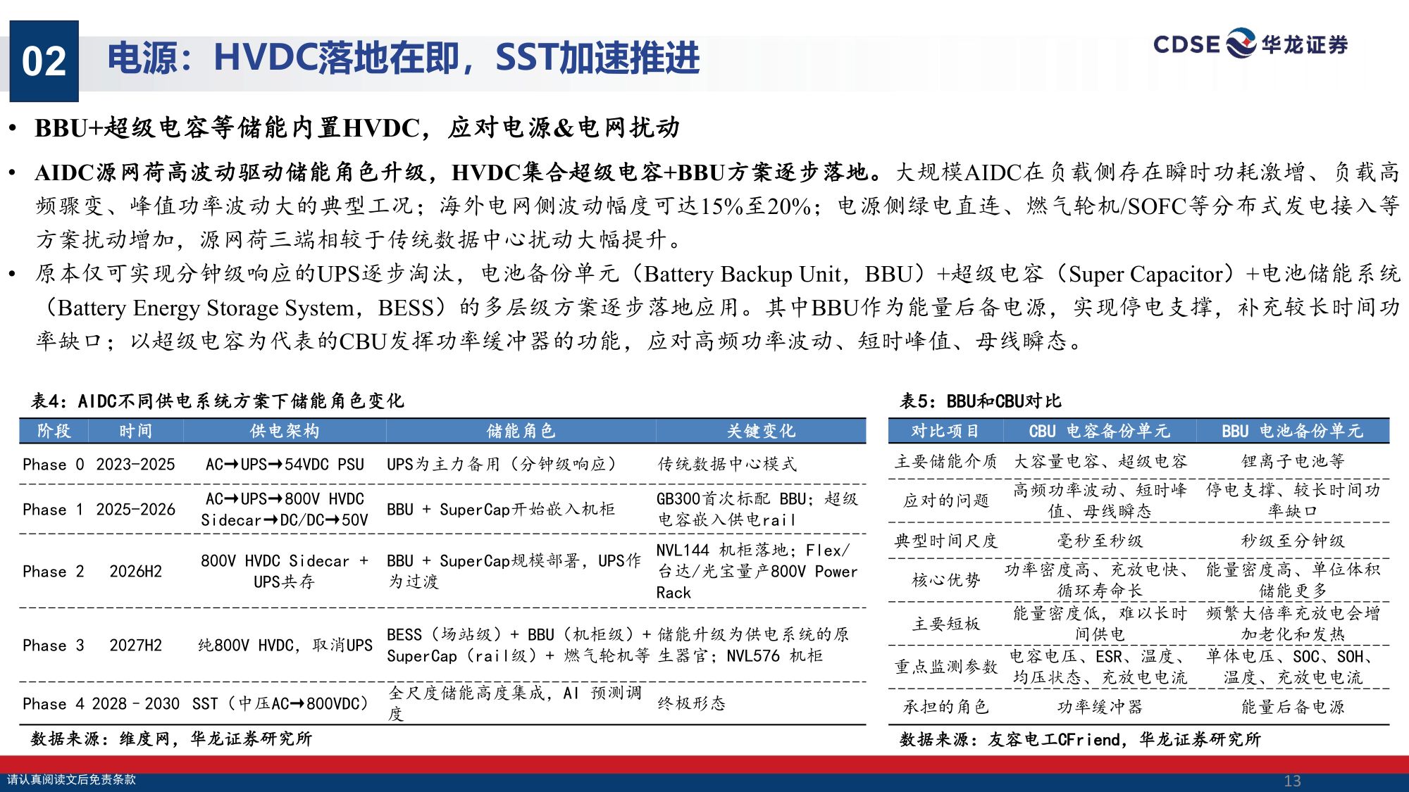 【电力设备新能源】电力设备行业策略报告：新主线景气持续，板块空间重塑-20260831-华龙证券-35页.pdf