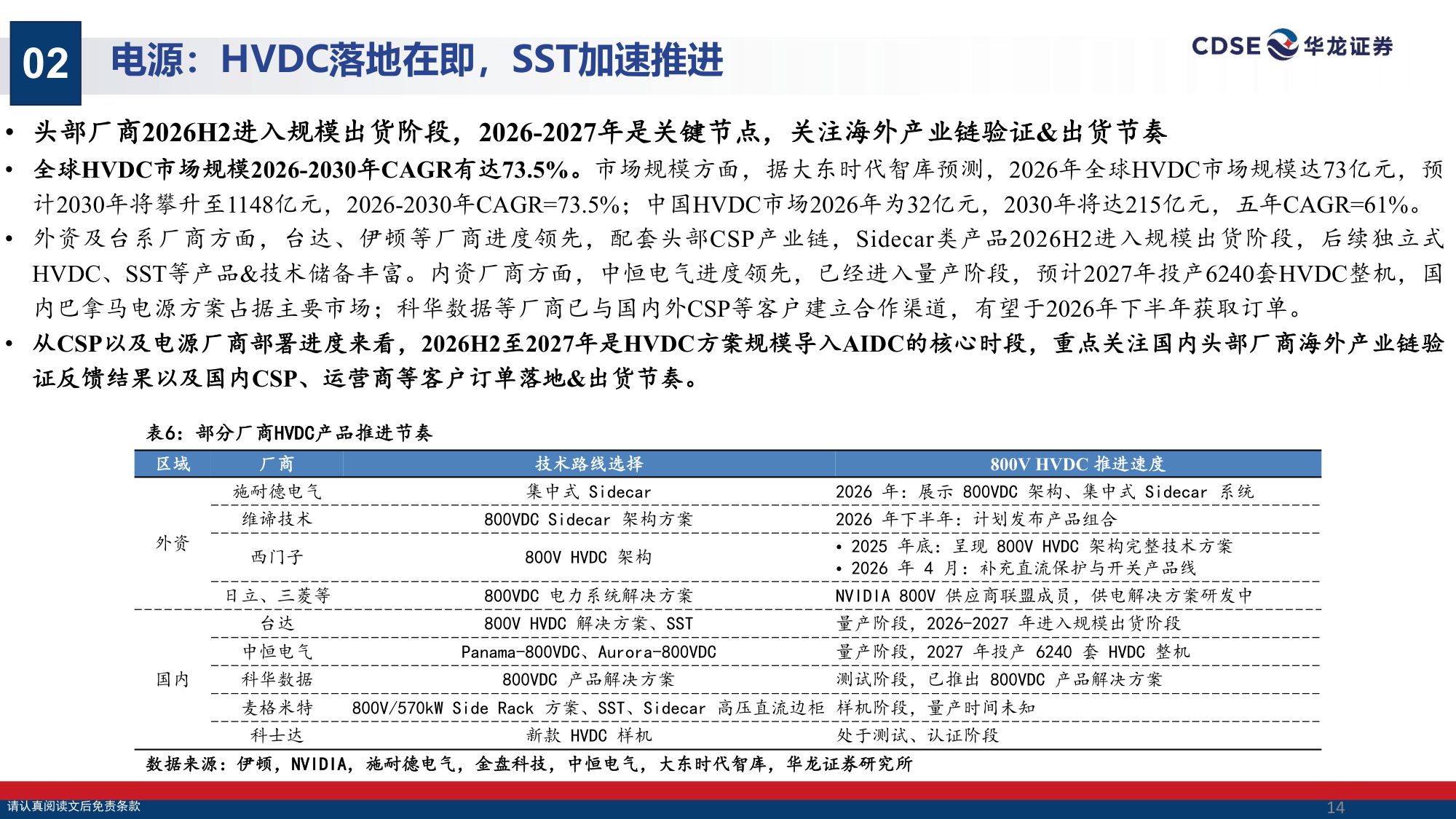 【电力设备新能源】电力设备行业策略报告：新主线景气持续，板块空间重塑-20260831-华龙证券-35页.pdf