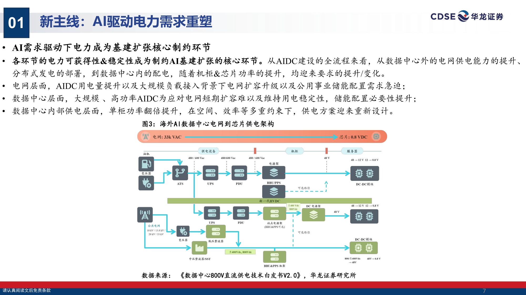 【电力设备新能源】电力设备行业策略报告：新主线景气持续，板块空间重塑-20260831-华龙证券-35页.pdf