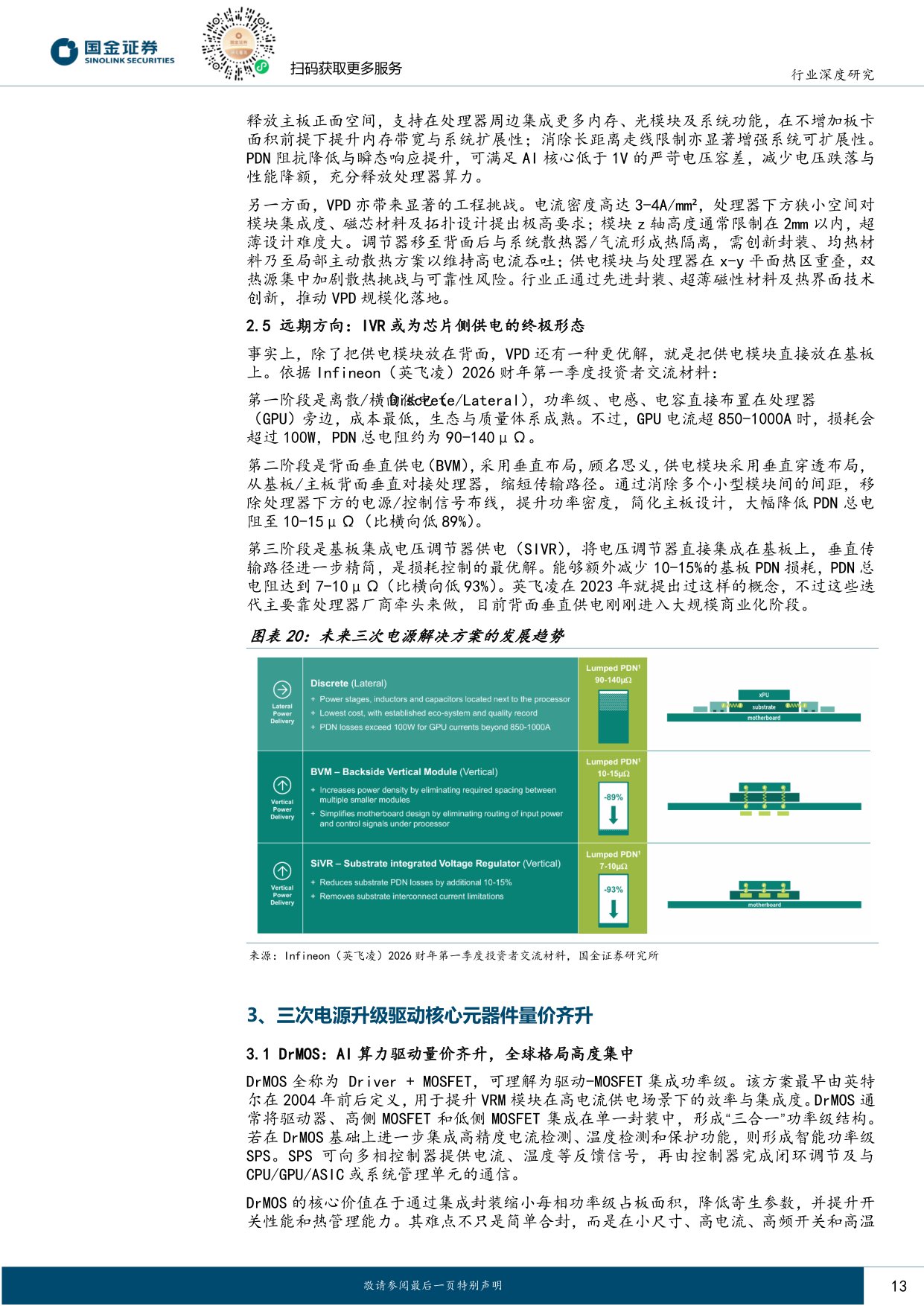 【电力设备新能源】电力设备与新能源行业研究：AIDC系列深度（五）：三次电源：AI芯片功率跃升下的价值重估-20260825-国金证券-35页.pdf
