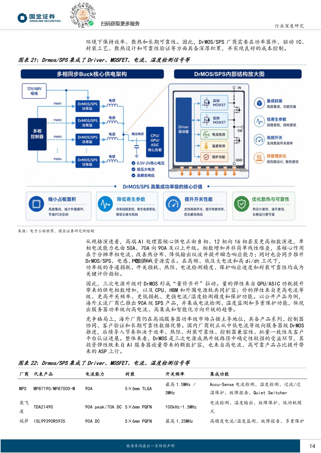【电力设备新能源】电力设备与新能源行业研究：AIDC系列深度（五）：三次电源：AI芯片功率跃升下的价值重估-20260825-国金证券-35页.pdf
