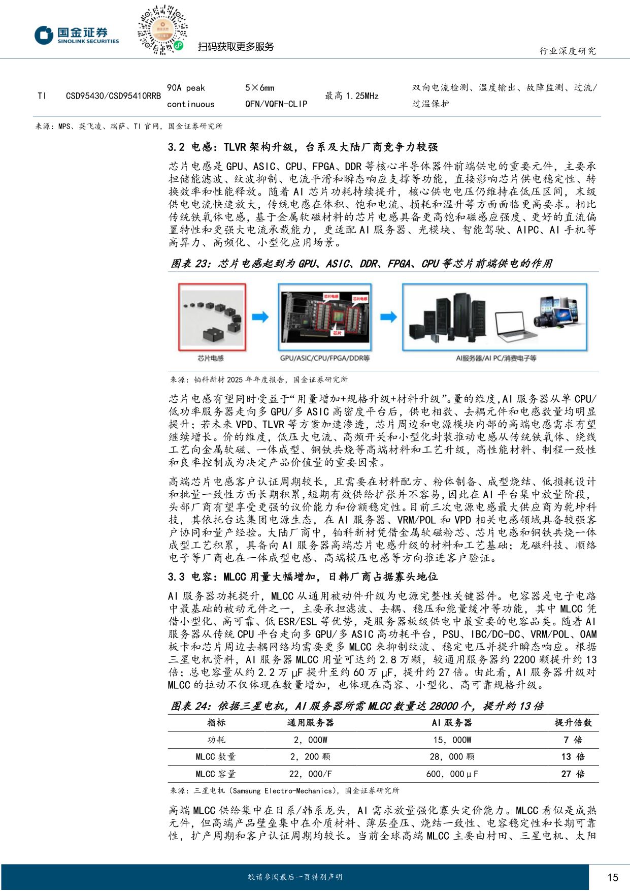 【电力设备新能源】电力设备与新能源行业研究：AIDC系列深度（五）：三次电源：AI芯片功率跃升下的价值重估-20260825-国金证券-35页.pdf