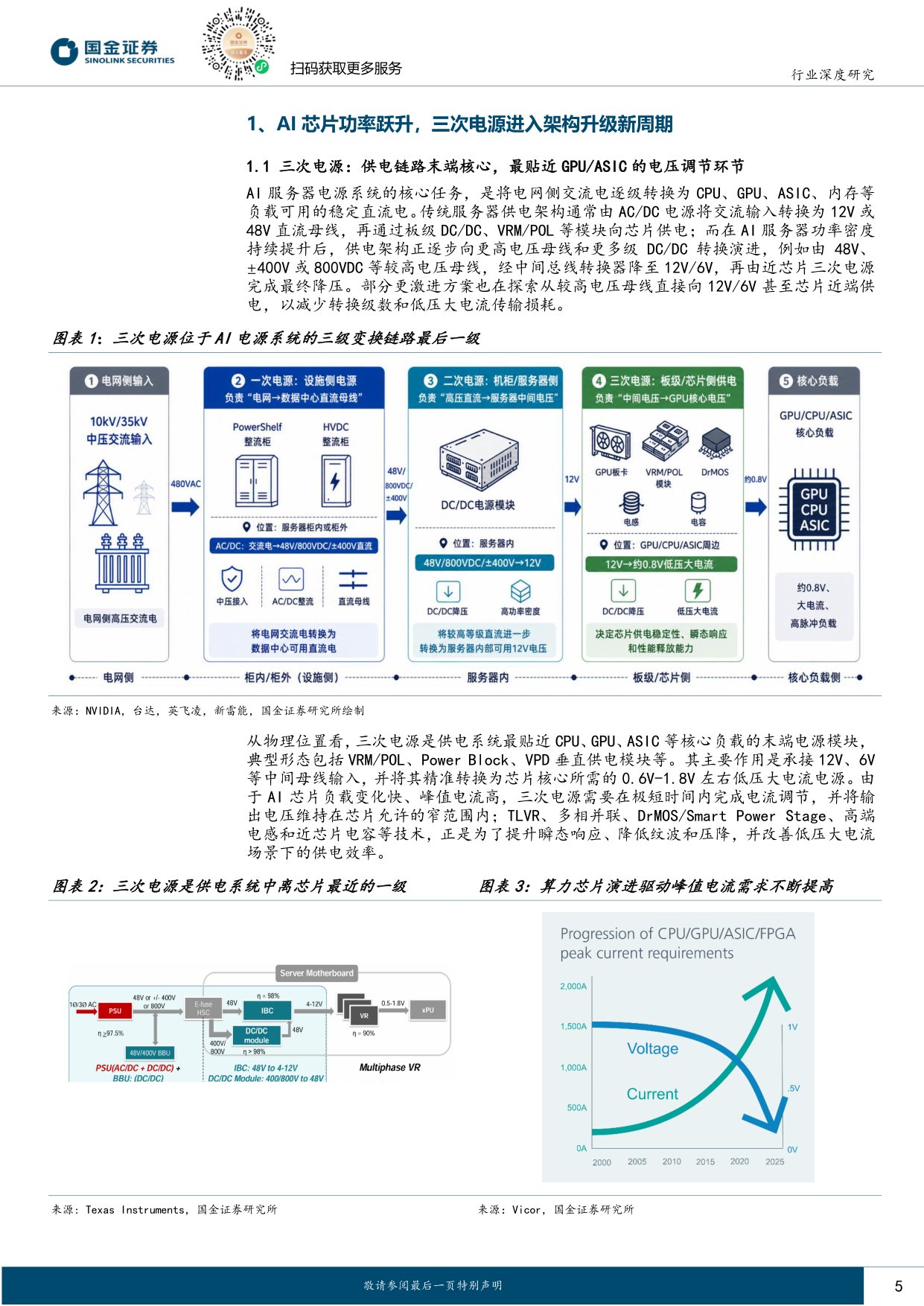 【电力设备新能源】电力设备与新能源行业研究：AIDC系列深度（五）：三次电源：AI芯片功率跃升下的价值重估-20260825-国金证券-35页.pdf