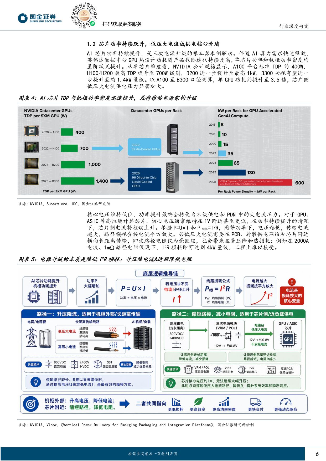 【电力设备新能源】电力设备与新能源行业研究：AIDC系列深度（五）：三次电源：AI芯片功率跃升下的价值重估-20260825-国金证券-35页.pdf