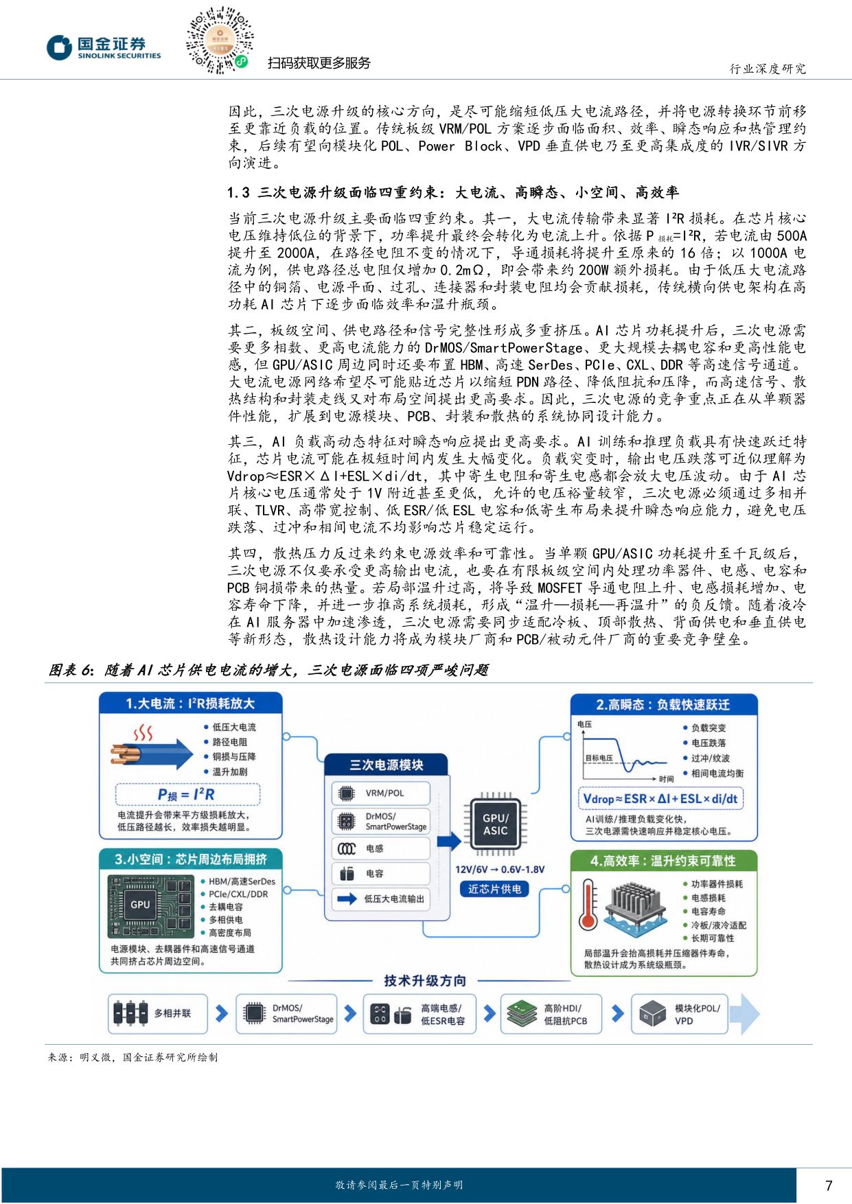 【电力设备新能源】电力设备与新能源行业研究：AIDC系列深度（五）：三次电源：AI芯片功率跃升下的价值重估-20260825-国金证券-35页.pdf