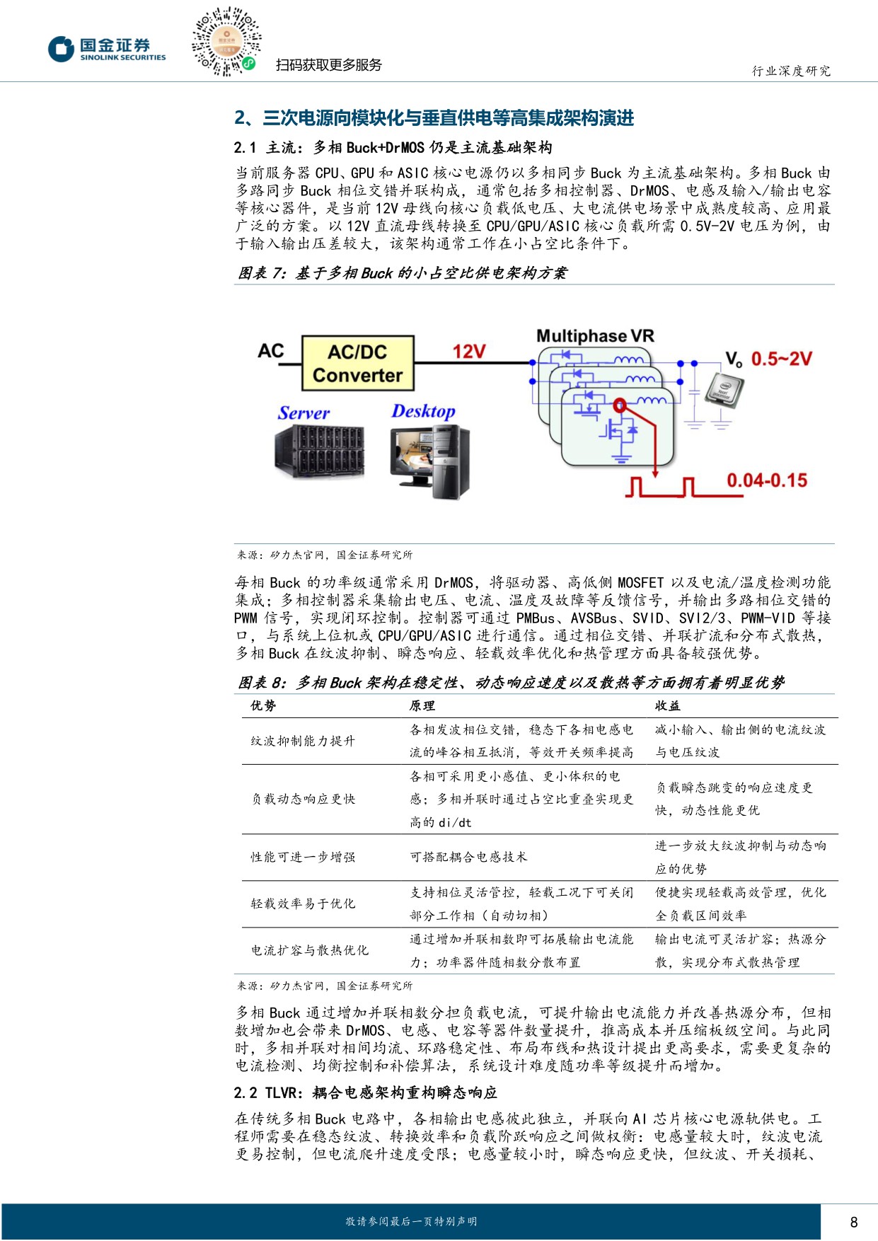 【电力设备新能源】电力设备与新能源行业研究：AIDC系列深度（五）：三次电源：AI芯片功率跃升下的价值重估-20260825-国金证券-35页.pdf