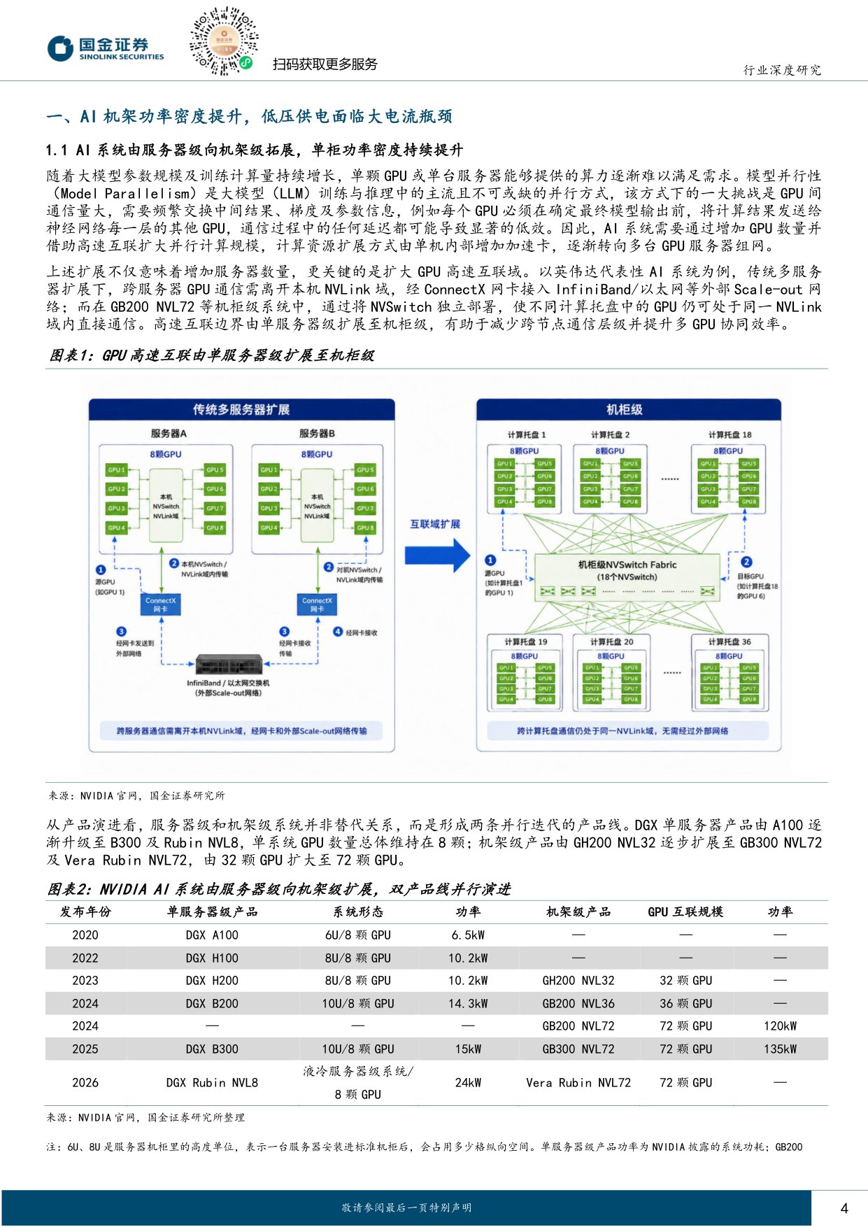 【电力设备新能源】电力设备与新能源行业研究：液冷肌理系列深度（一）：液冷busbar 电-热链路一体化枢纽，高密度数据中心抬升产品壁垒-20260830-国金证券-24页.pdf