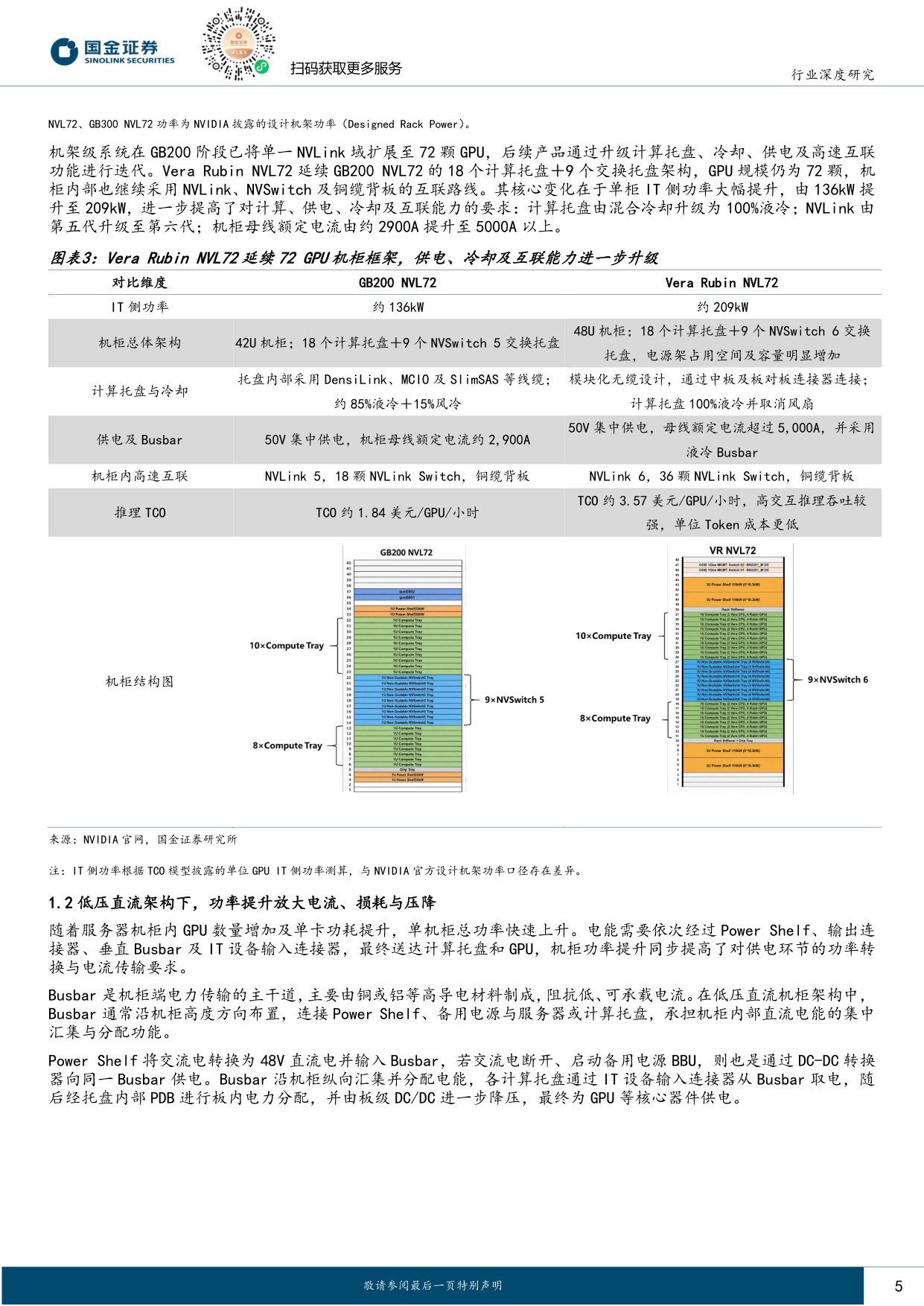 【电力设备新能源】电力设备与新能源行业研究：液冷肌理系列深度（一）：液冷busbar 电-热链路一体化枢纽，高密度数据中心抬升产品壁垒-20260830-国金证券-24页.pdf