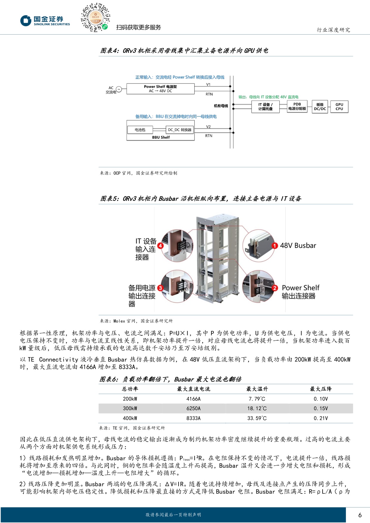 【电力设备新能源】电力设备与新能源行业研究：液冷肌理系列深度（一）：液冷busbar 电-热链路一体化枢纽，高密度数据中心抬升产品壁垒-20260830-国金证券-24页.pdf