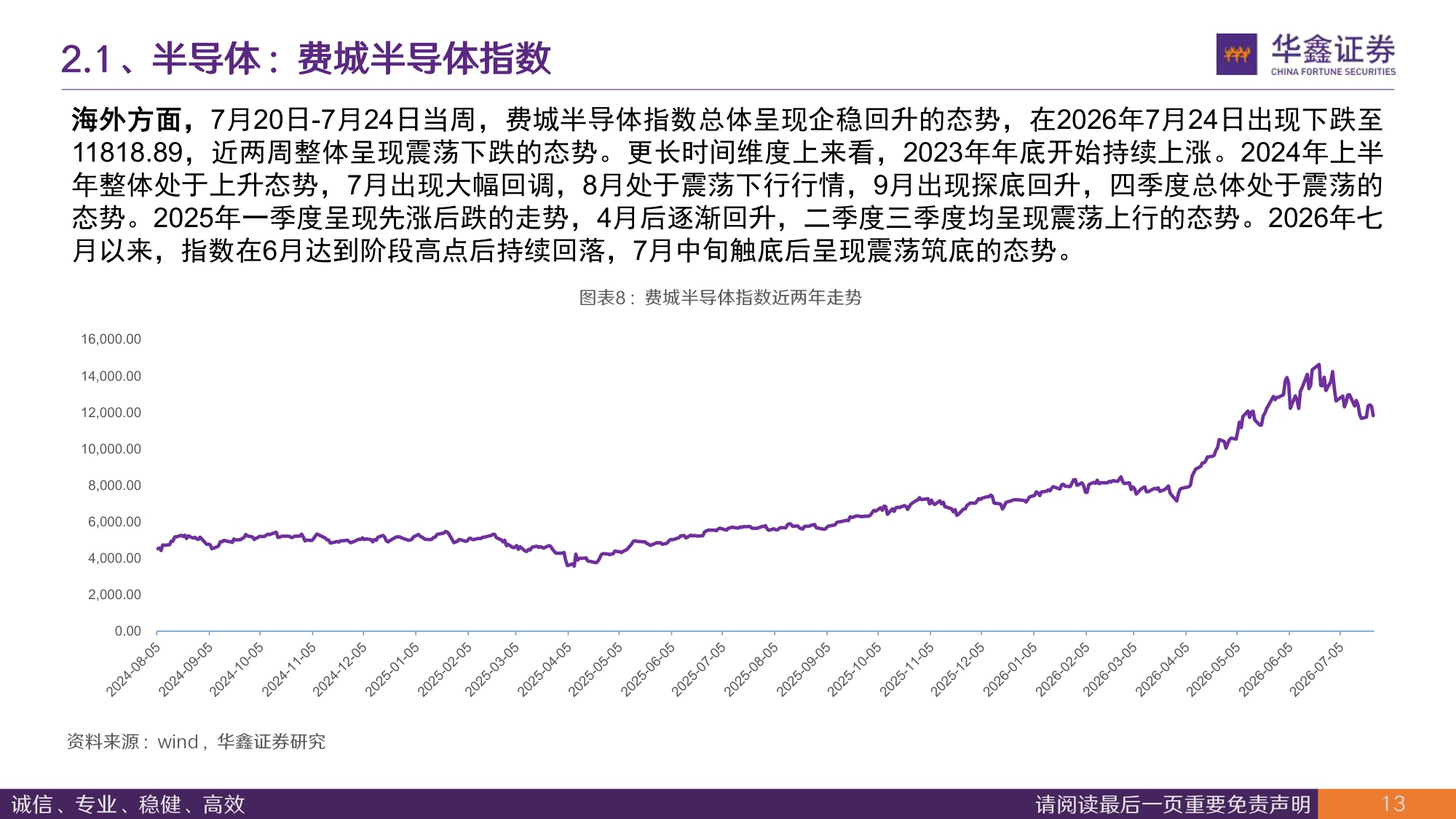 【电子】半导体行业周报：美韩存储战略深度绑定，玻璃基板封装加速破局-20260727-华鑫证券-40页.pdf