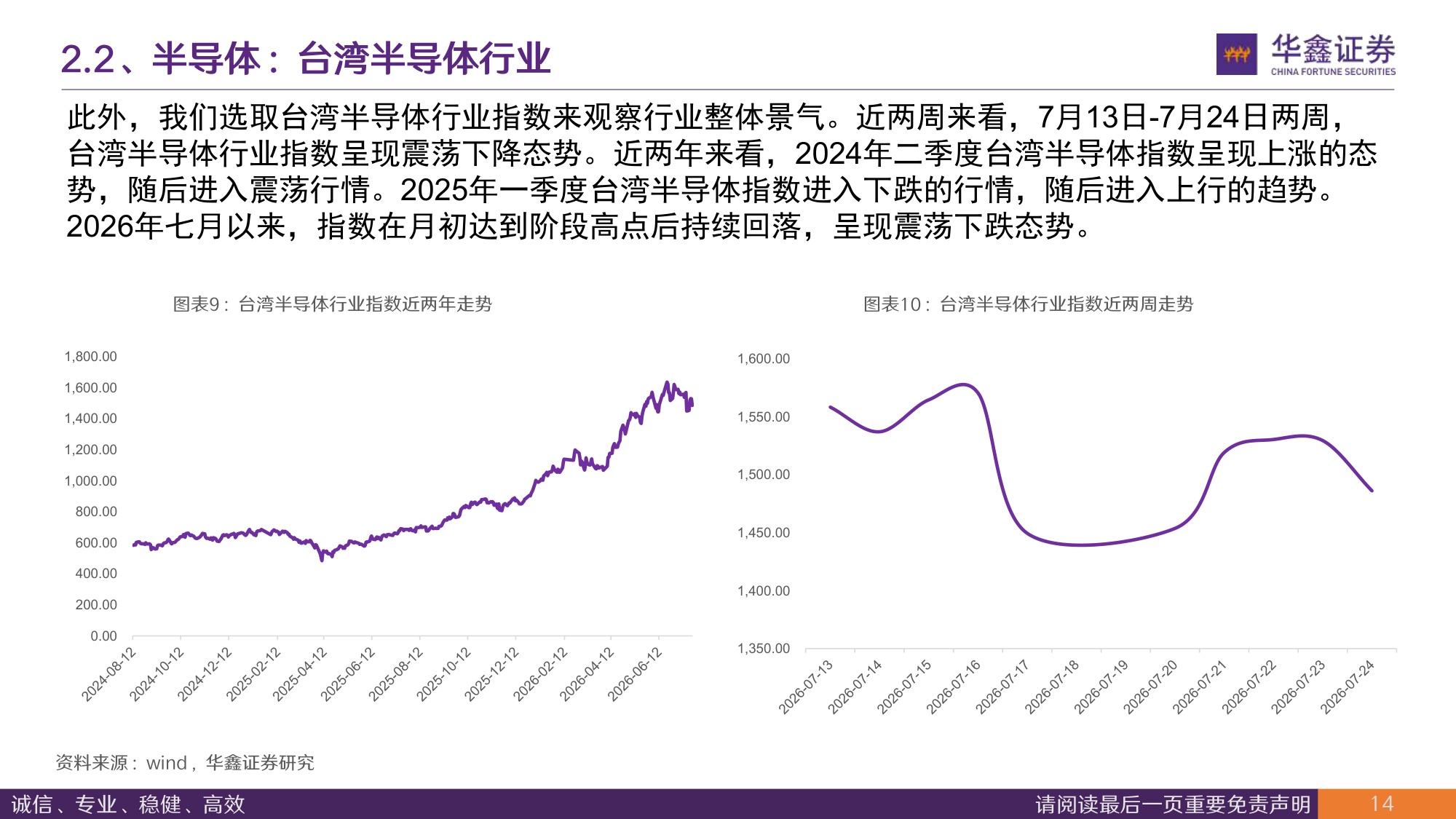 【电子】半导体行业周报：美韩存储战略深度绑定，玻璃基板封装加速破局-20260727-华鑫证券-40页.pdf