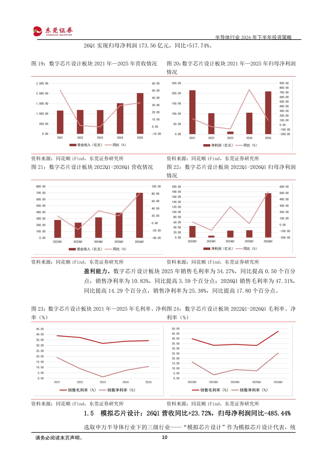 【电子】半导体行业2026年下半年投资策略：人工智能持续演进，多重环节有望受益-20260706-东莞证券-48页.pdf