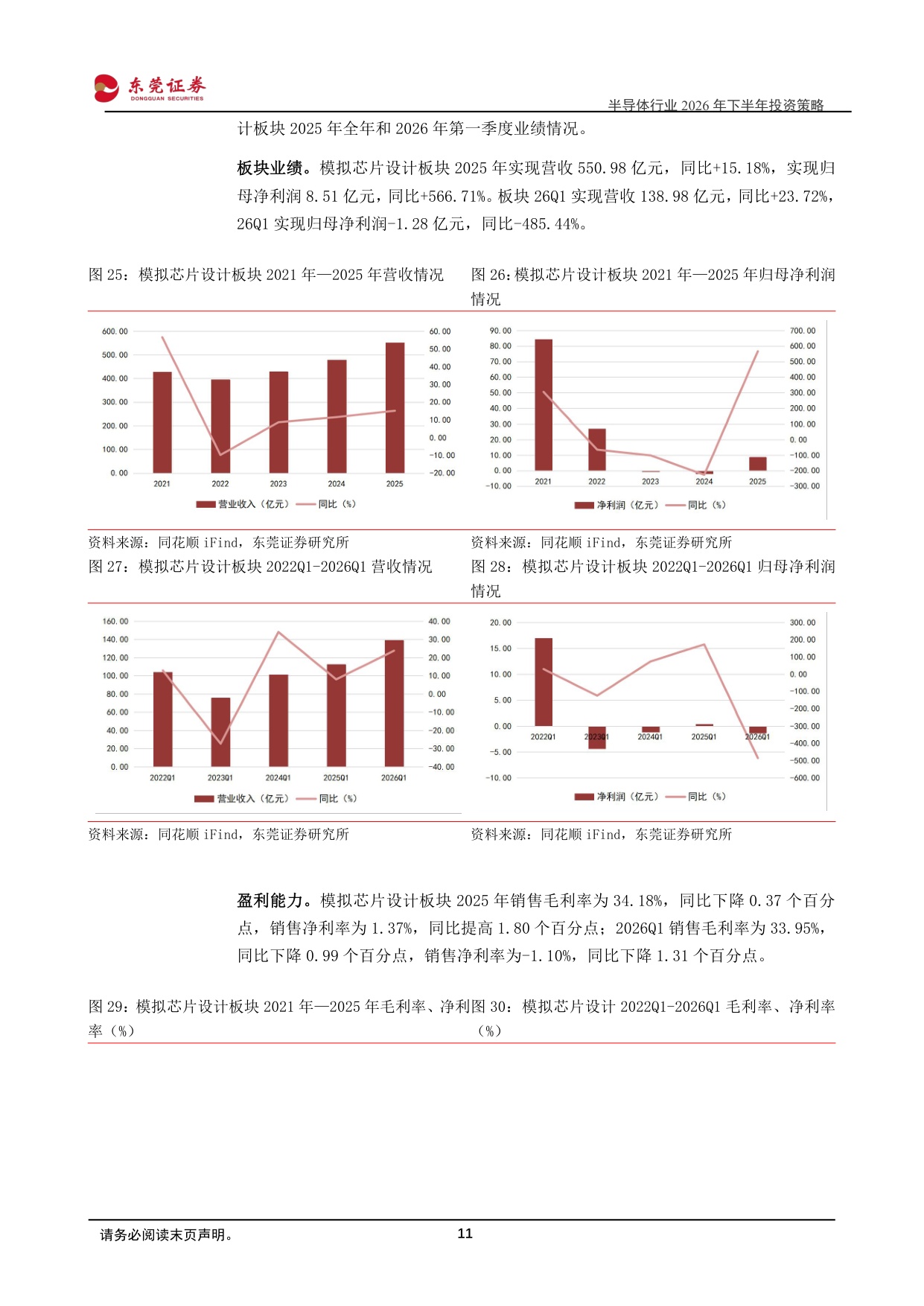 【电子】半导体行业2026年下半年投资策略：人工智能持续演进，多重环节有望受益-20260706-东莞证券-48页.pdf