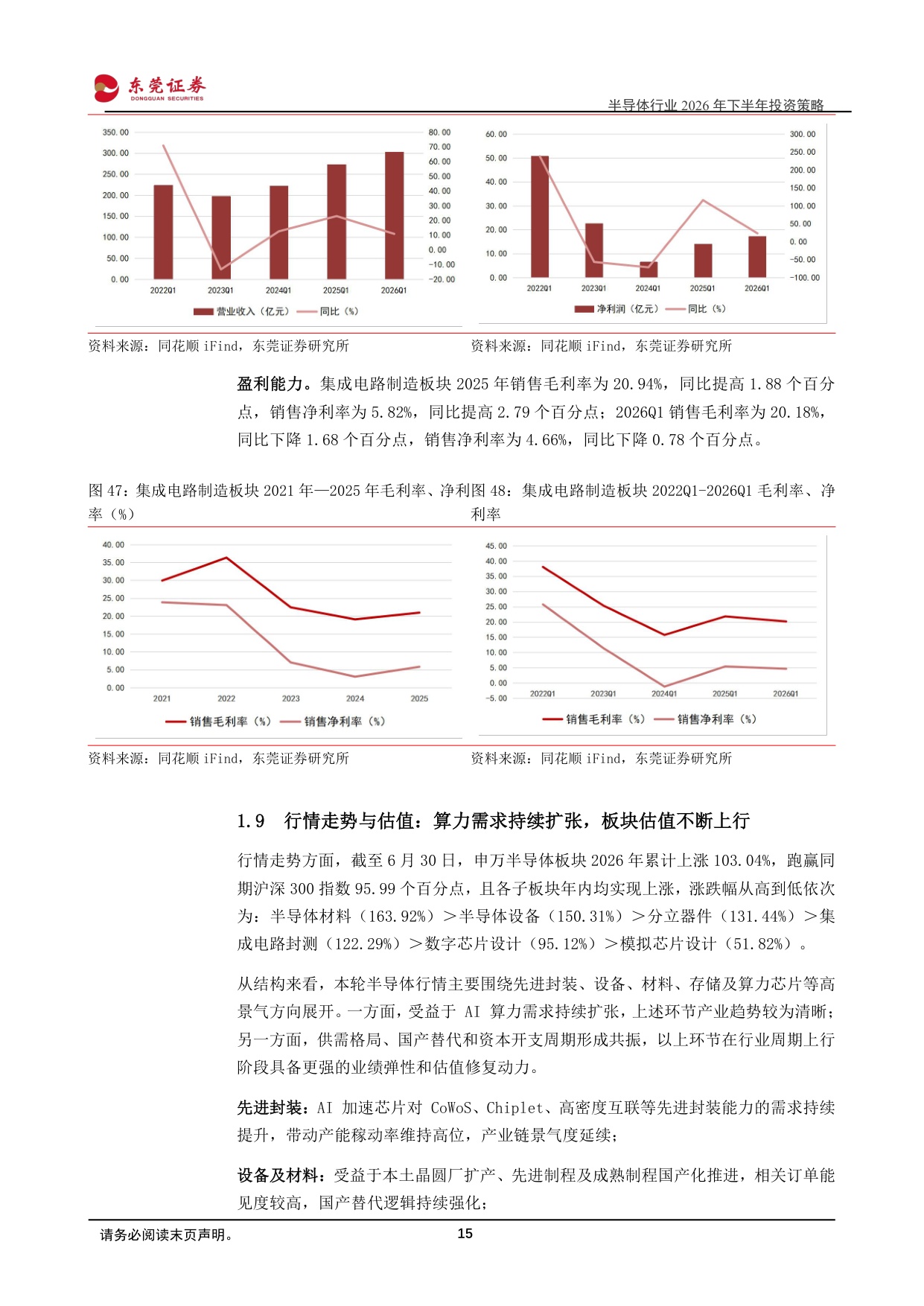 【电子】半导体行业2026年下半年投资策略：人工智能持续演进，多重环节有望受益-20260706-东莞证券-48页.pdf