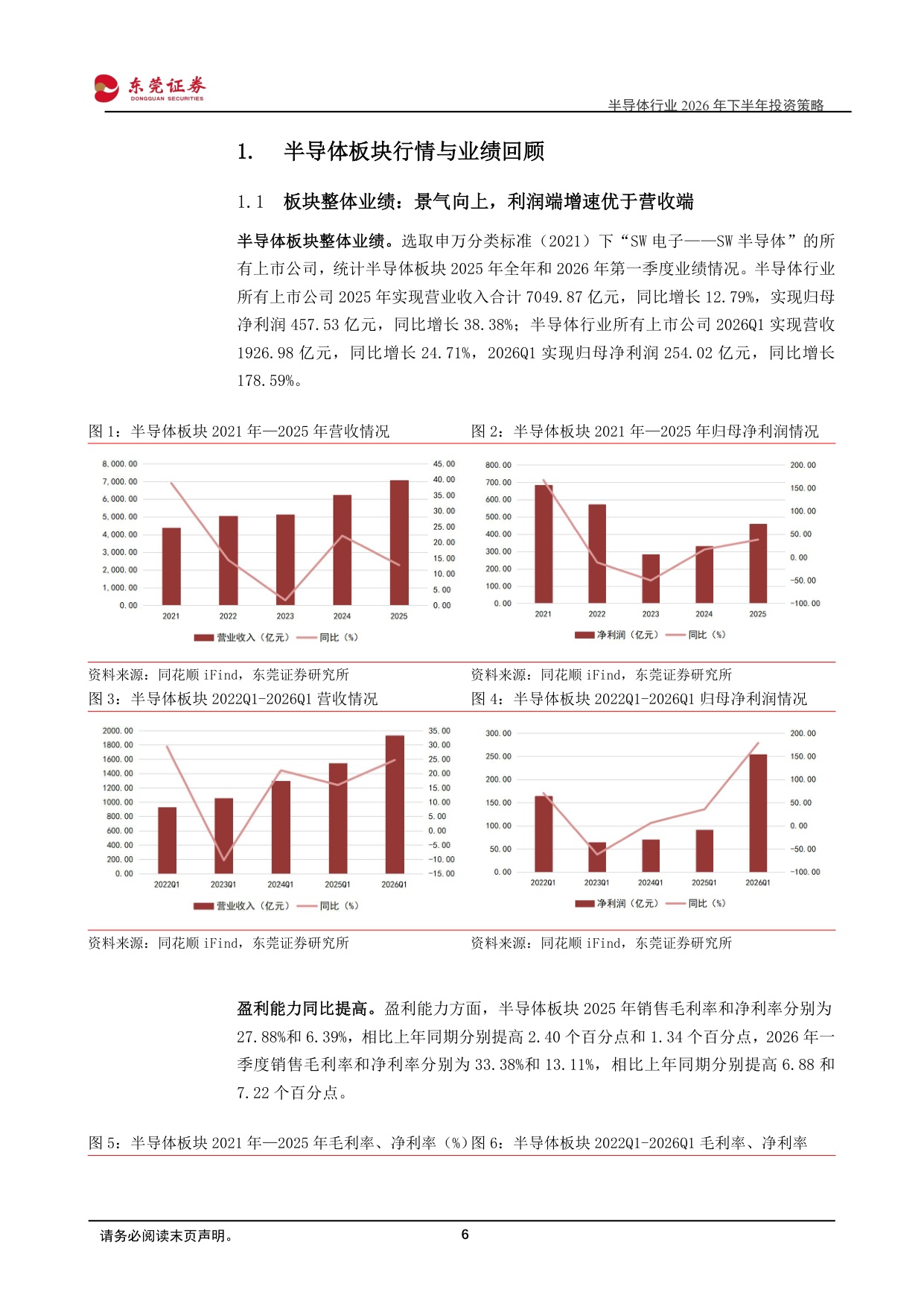 【电子】半导体行业2026年下半年投资策略：人工智能持续演进，多重环节有望受益-20260706-东莞证券-48页.pdf
