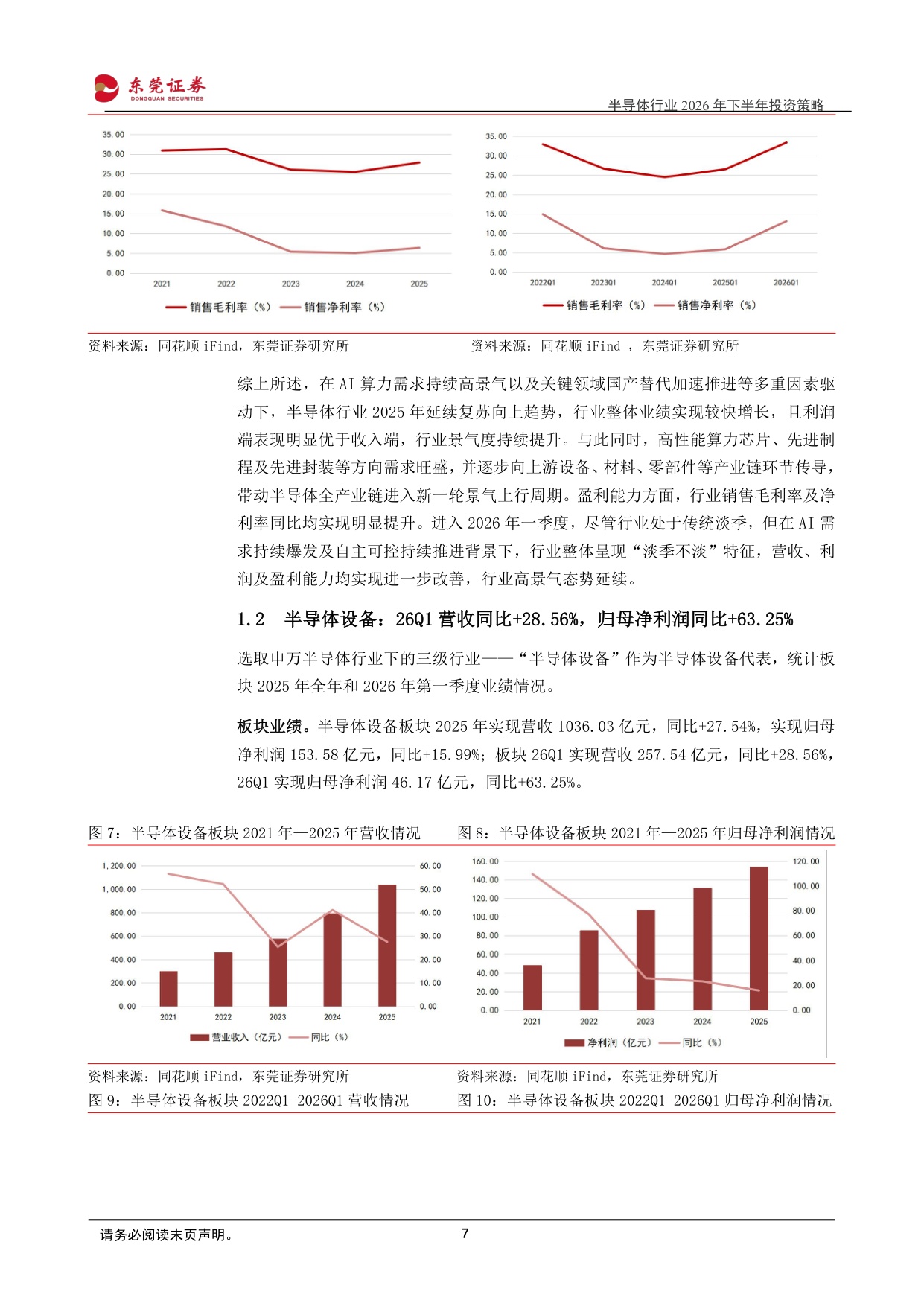 【电子】半导体行业2026年下半年投资策略：人工智能持续演进，多重环节有望受益-20260706-东莞证券-48页.pdf