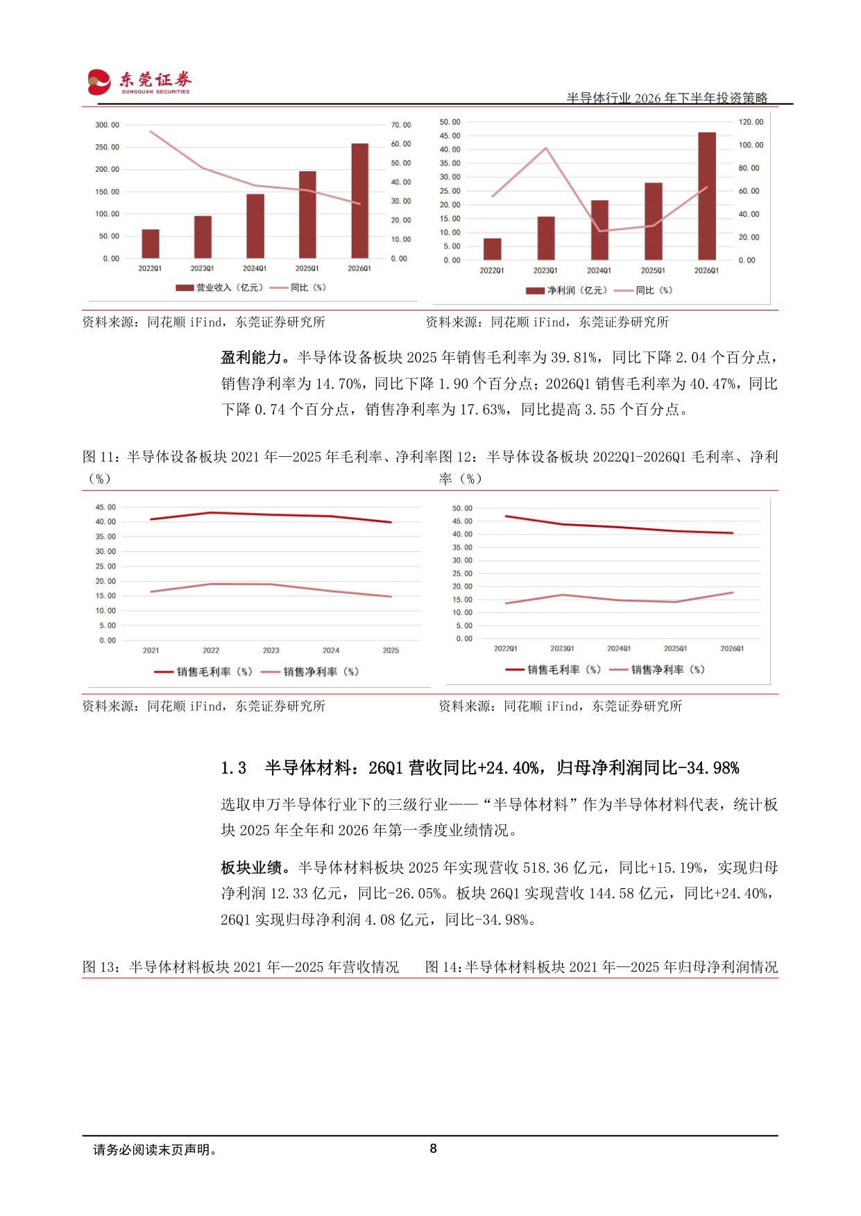 【电子】半导体行业2026年下半年投资策略：人工智能持续演进，多重环节有望受益-20260706-东莞证券-48页.pdf
