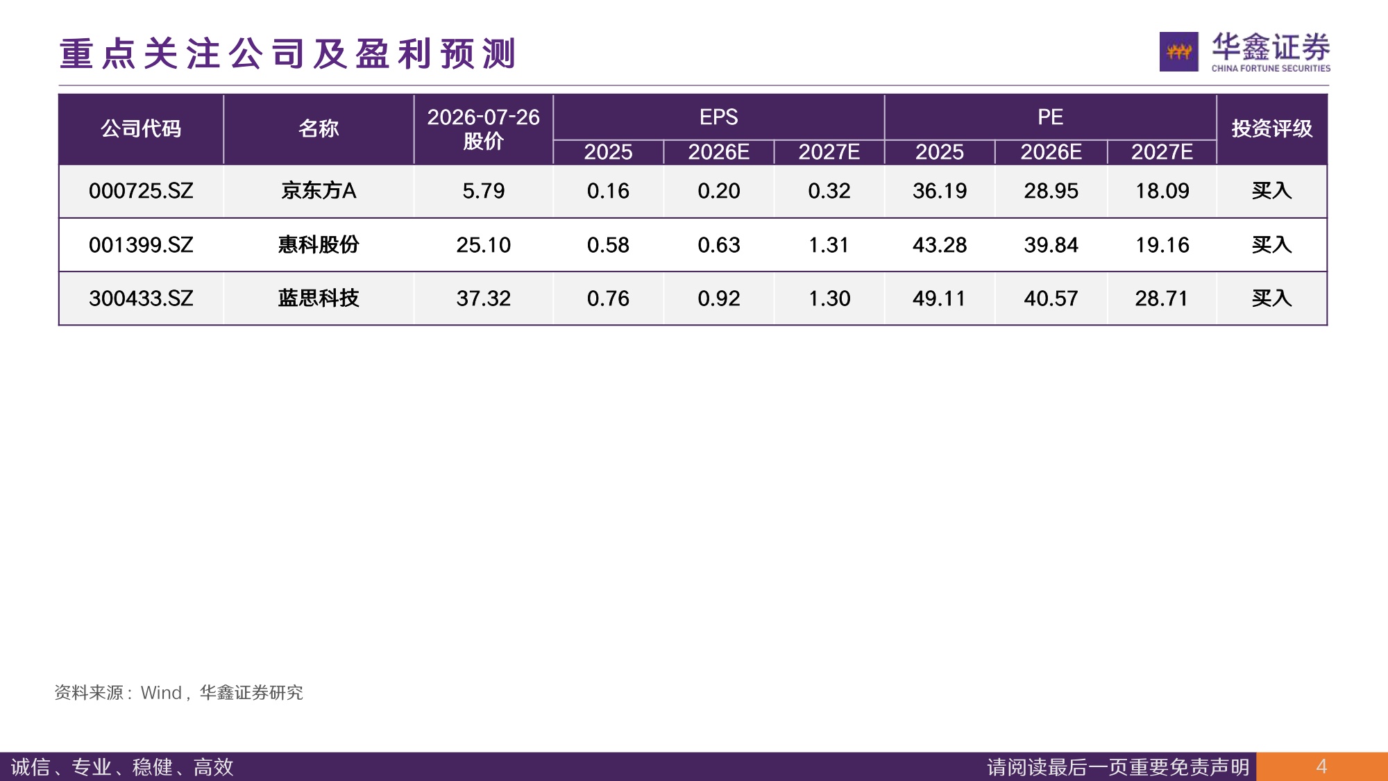 【电子】半导体行业周报：美韩存储战略深度绑定，玻璃基板封装加速破局-20260727-华鑫证券-40页.pdf