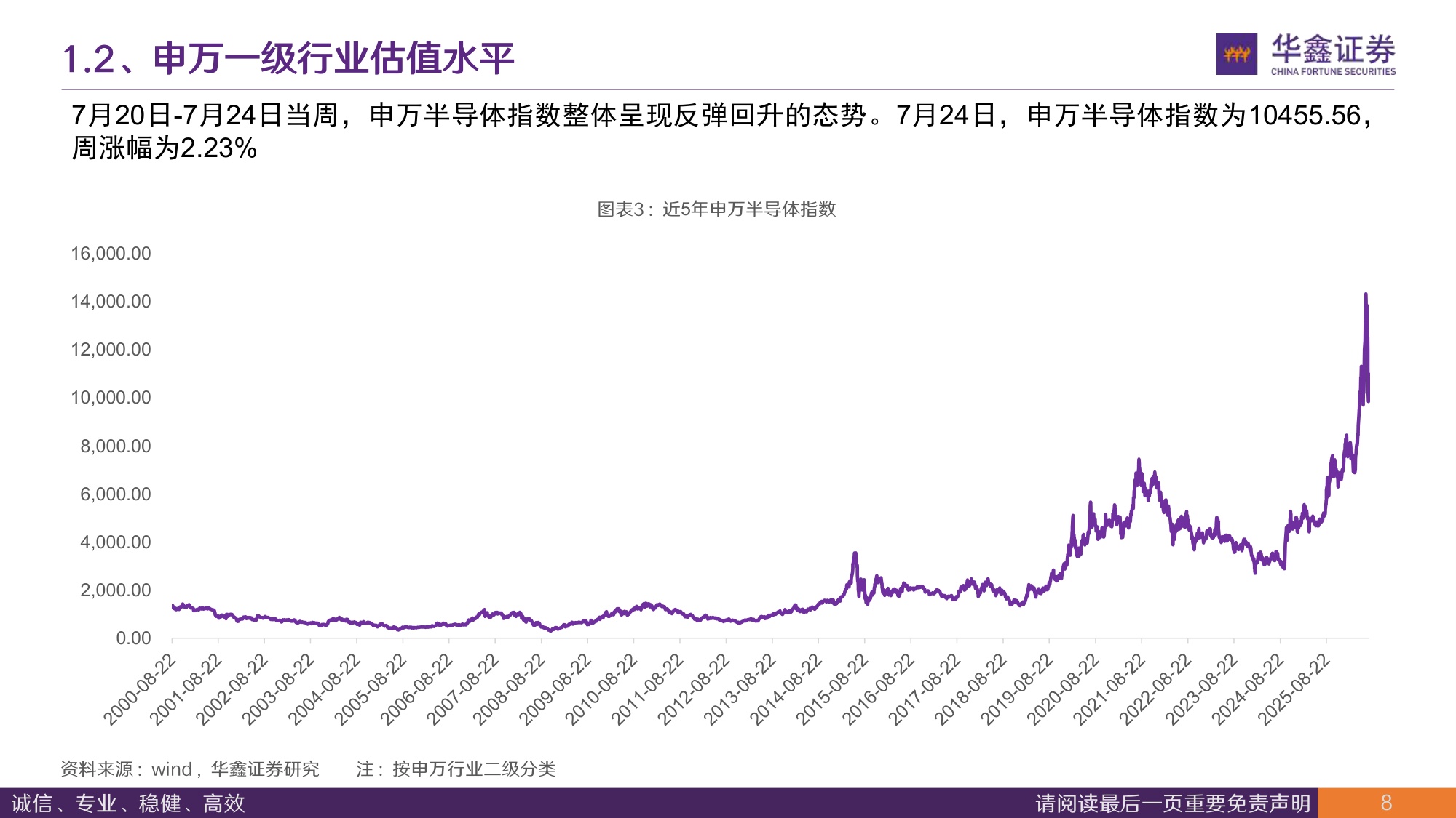 【电子】半导体行业周报：美韩存储战略深度绑定，玻璃基板封装加速破局-20260727-华鑫证券-40页.pdf