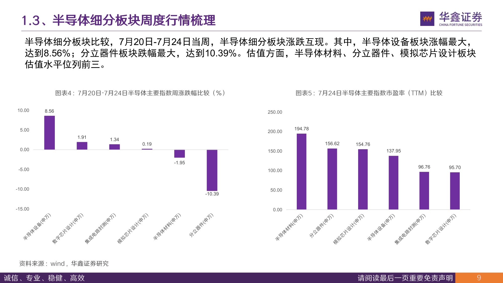 【电子】半导体行业周报：美韩存储战略深度绑定，玻璃基板封装加速破局-20260727-华鑫证券-40页.pdf