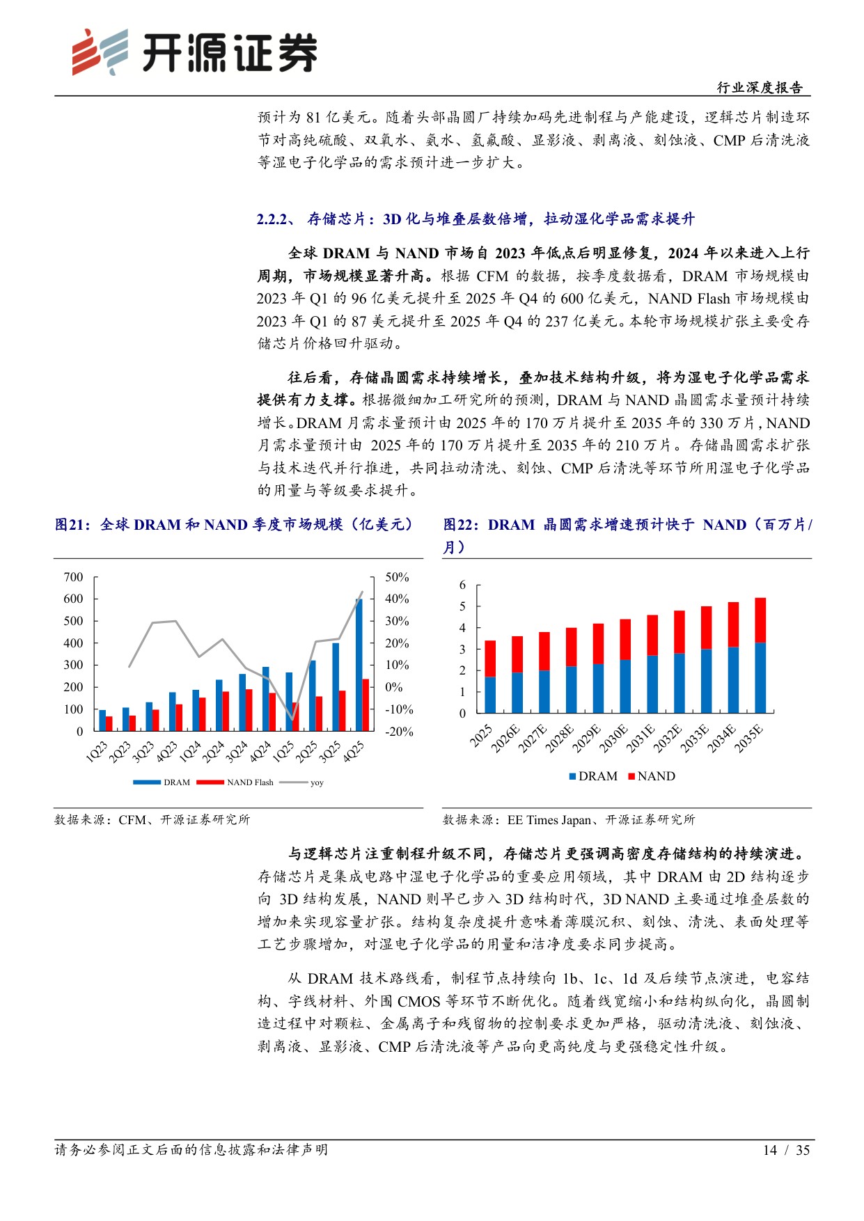 【电子】电子行业深度报告：去日化材料破局 湿电子化学品：需求扩容 工艺升级 国产替代，步入量价齐升快车道-20260824-开源证券-35页.pdf