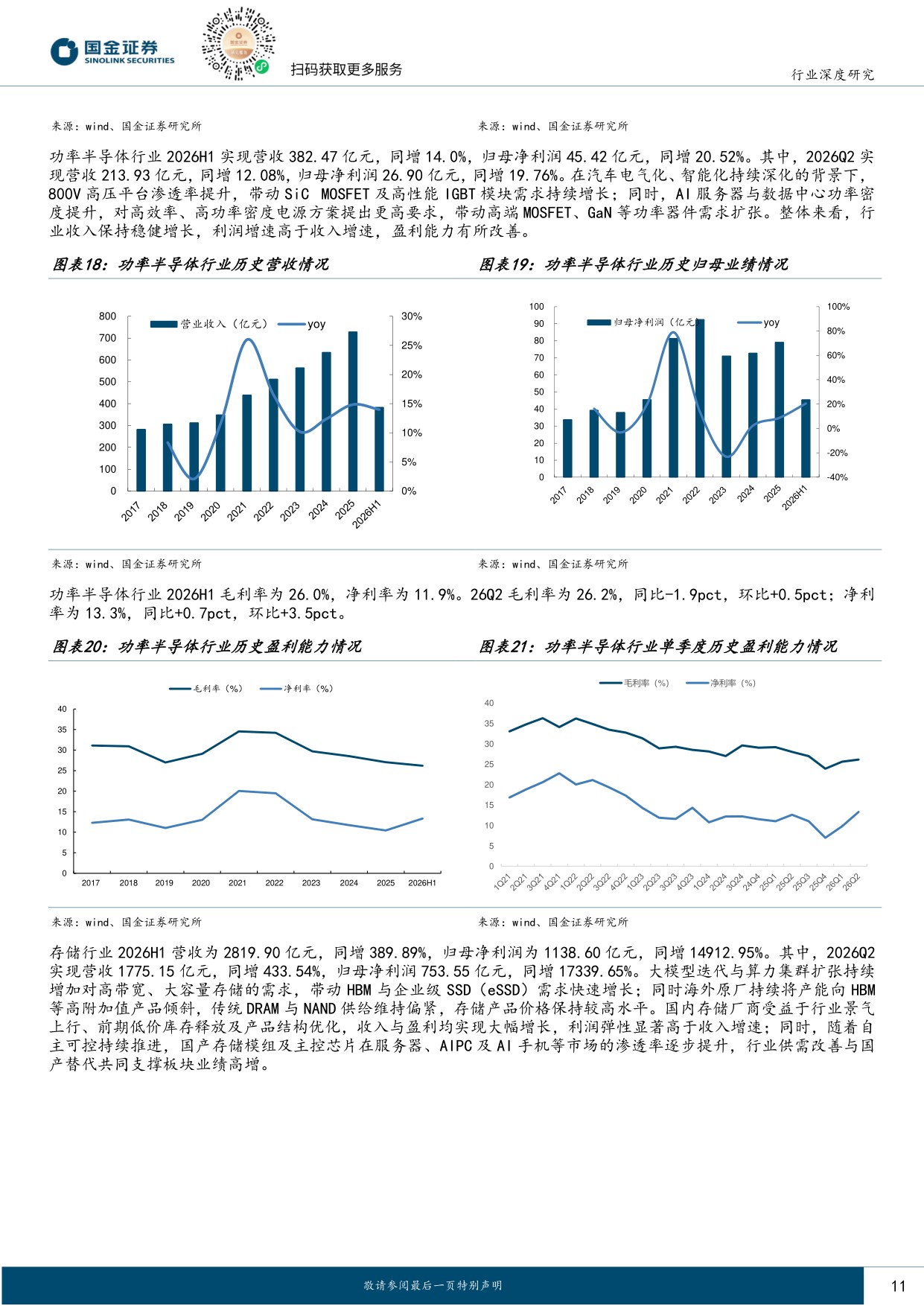 【电子】电子行业研究：算力硬件景气度持续验证，看好AI-PCB与自主可控产业链-20260902-国金证券-38页.pdf