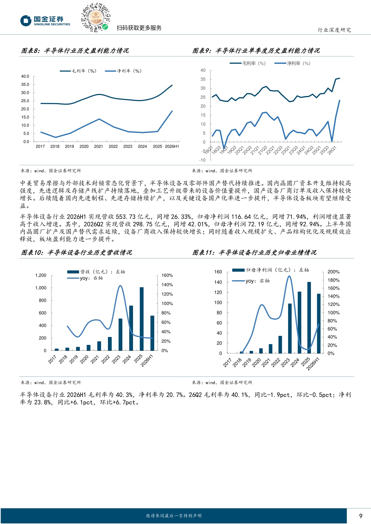 【电子】电子行业研究：算力硬件景气度持续验证，看好AI-PCB与自主可控产业链-20260902-国金证券-38页.pdf