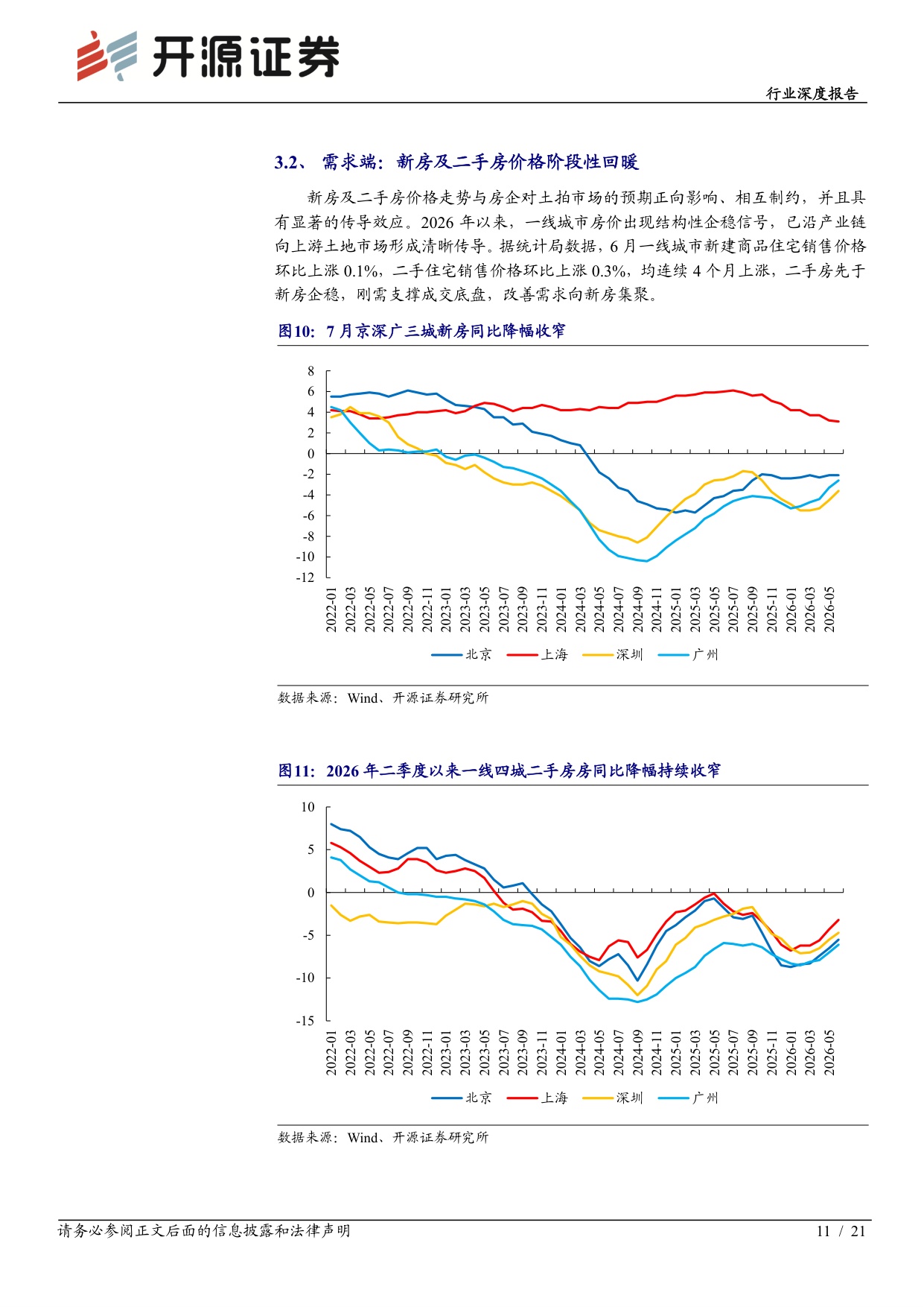 【房地产】房地产行业深度报告：核心城市百轮竞价频现，供给侧缩量驱动土地价值重估-20260825-开源证券-21页.pdf