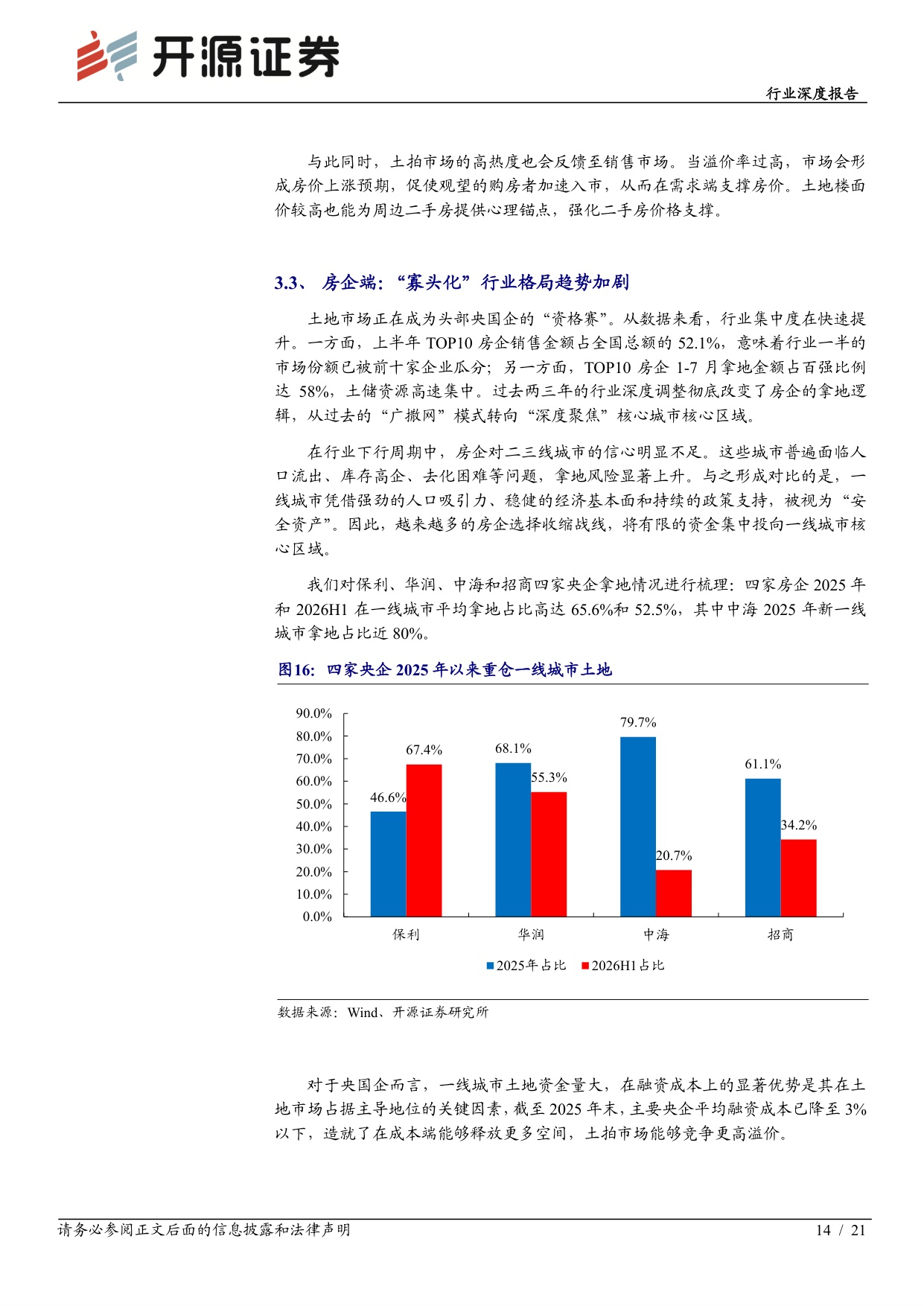 【房地产】房地产行业深度报告：核心城市百轮竞价频现，供给侧缩量驱动土地价值重估-20260825-开源证券-21页.pdf