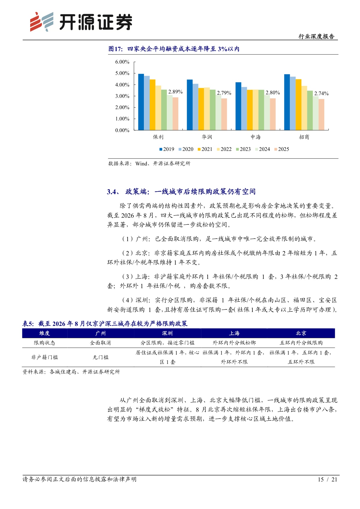 【房地产】房地产行业深度报告：核心城市百轮竞价频现，供给侧缩量驱动土地价值重估-20260825-开源证券-21页.pdf