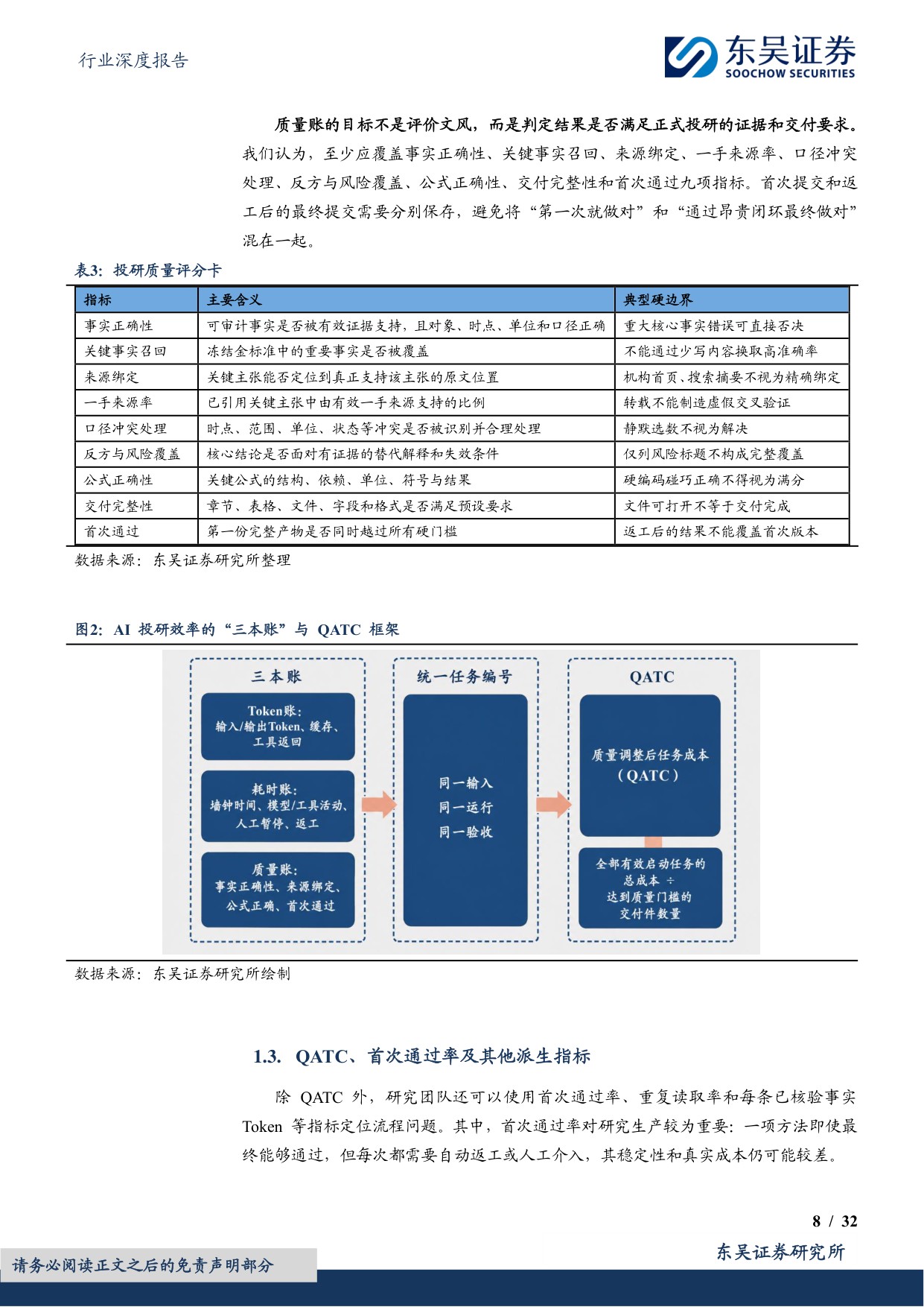 【房地产】房地产行业深度报告：地产 AI工具系列报告之八：AI投研如何降本提效—— Token、耗时与Skill优化实践-20260817-东吴证券-32页.pdf