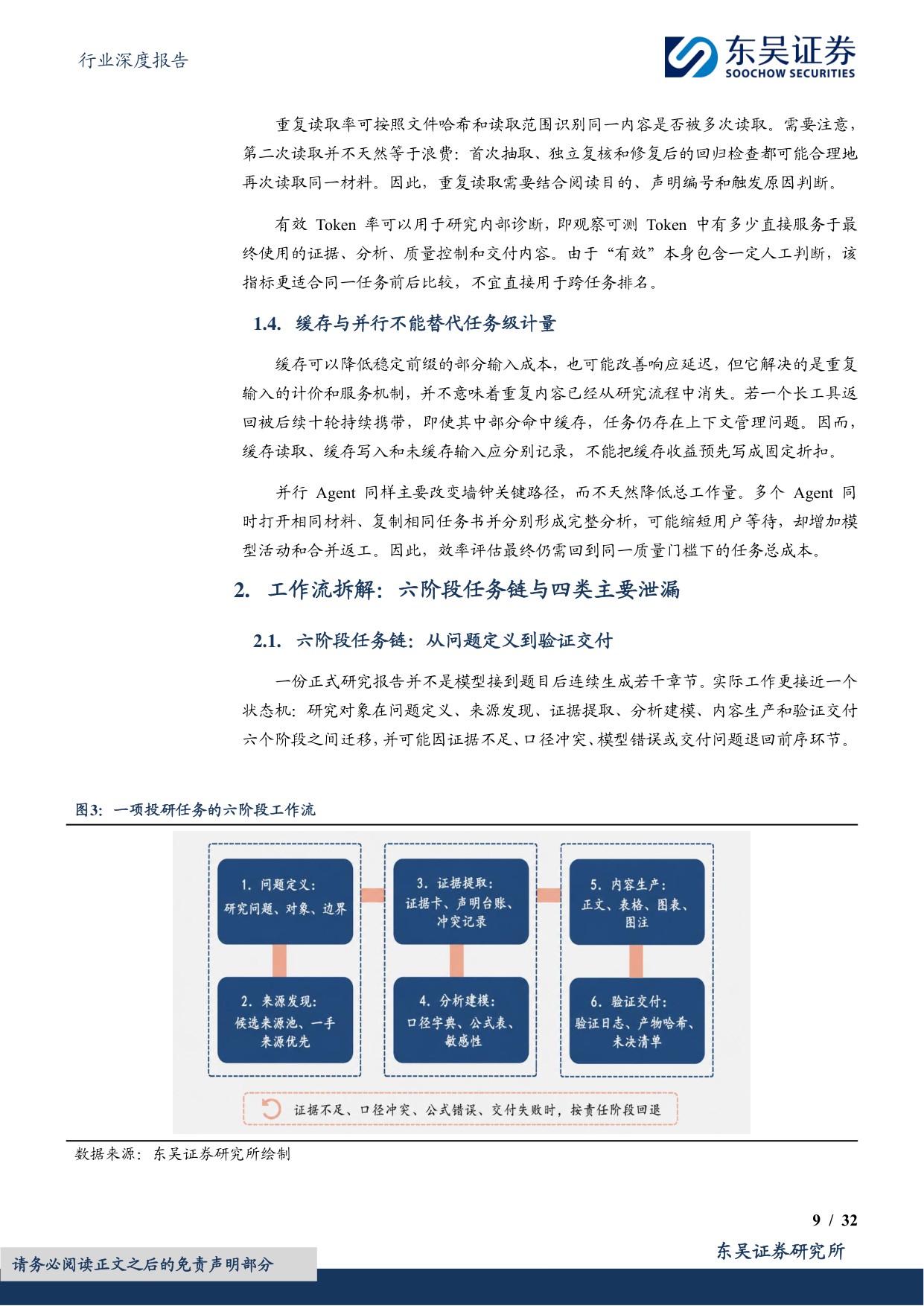 【房地产】房地产行业深度报告：地产 AI工具系列报告之八：AI投研如何降本提效—— Token、耗时与Skill优化实践-20260817-东吴证券-32页.pdf