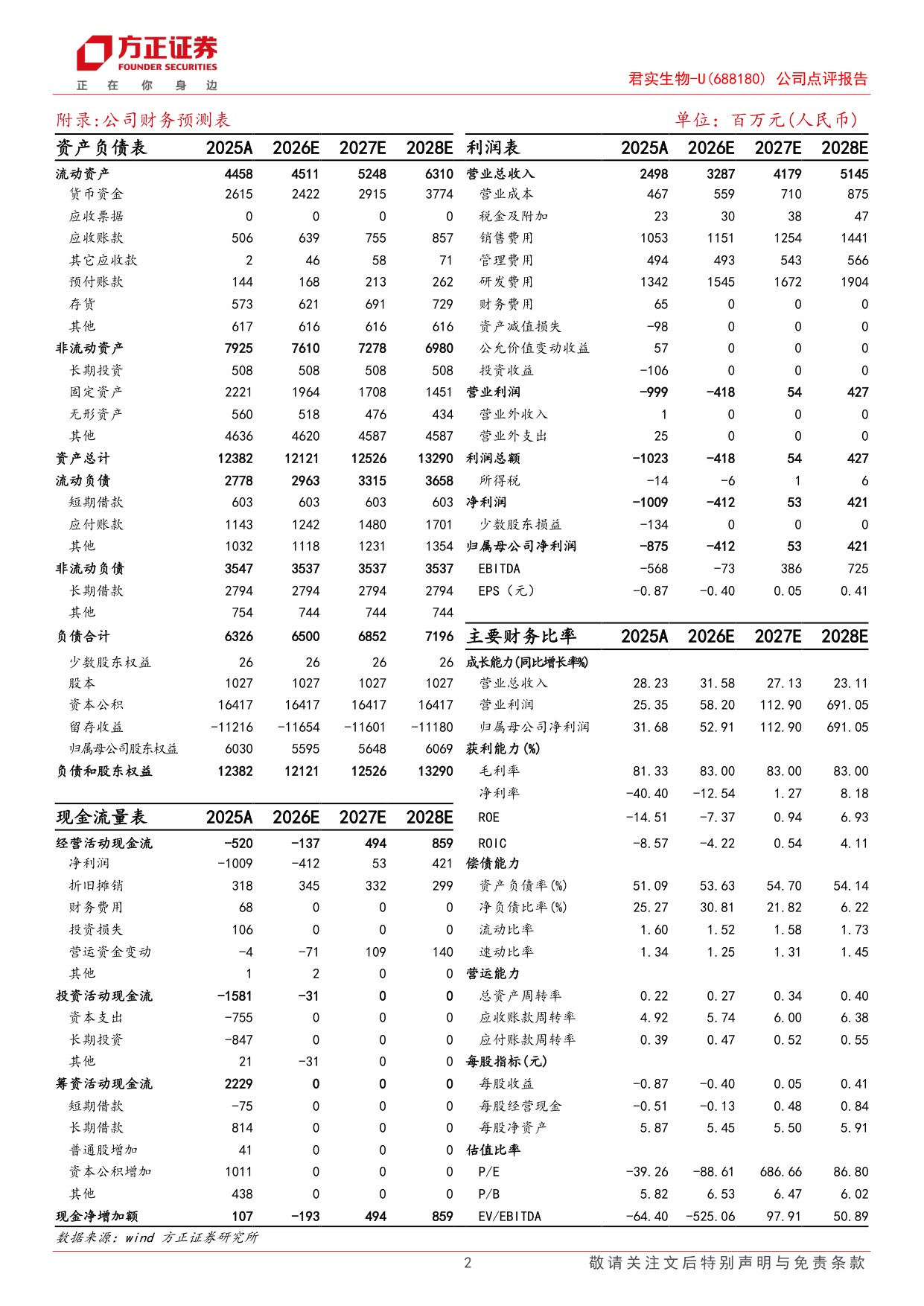方正证券-君实生物-688180-U商业化提速创新管线持续突破.pdf