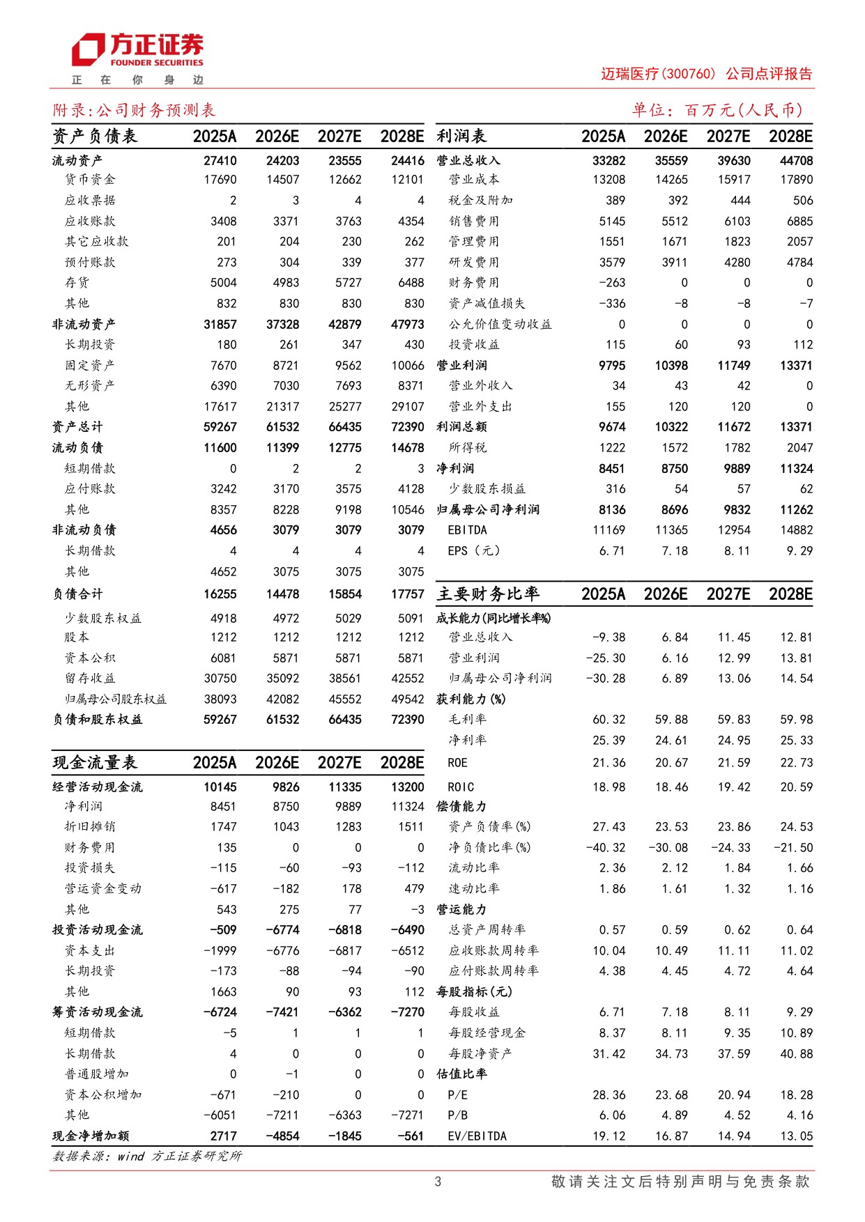 方正证券-迈瑞医疗-300760-国内企稳复苏海外与新兴业务驱动业绩增长.pdf
