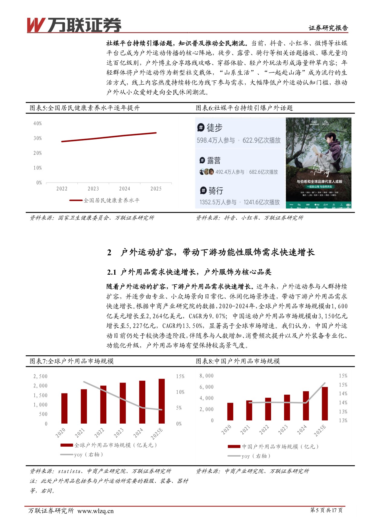 【纺织服装】户外运动服饰行业深度报告：户外运动服饰赛道景气上行，关注国产优质品牌崛起-20260831-万联证券-17页.pdf