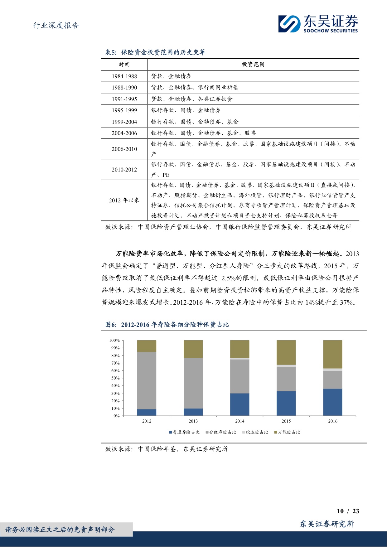 【非银金融】非银金融行业深度报告：寿险行业竞争格局展望：资本与监管约束强化背景下，行业分层固化格局长期延续-20260730-东吴证券-23页.pdf