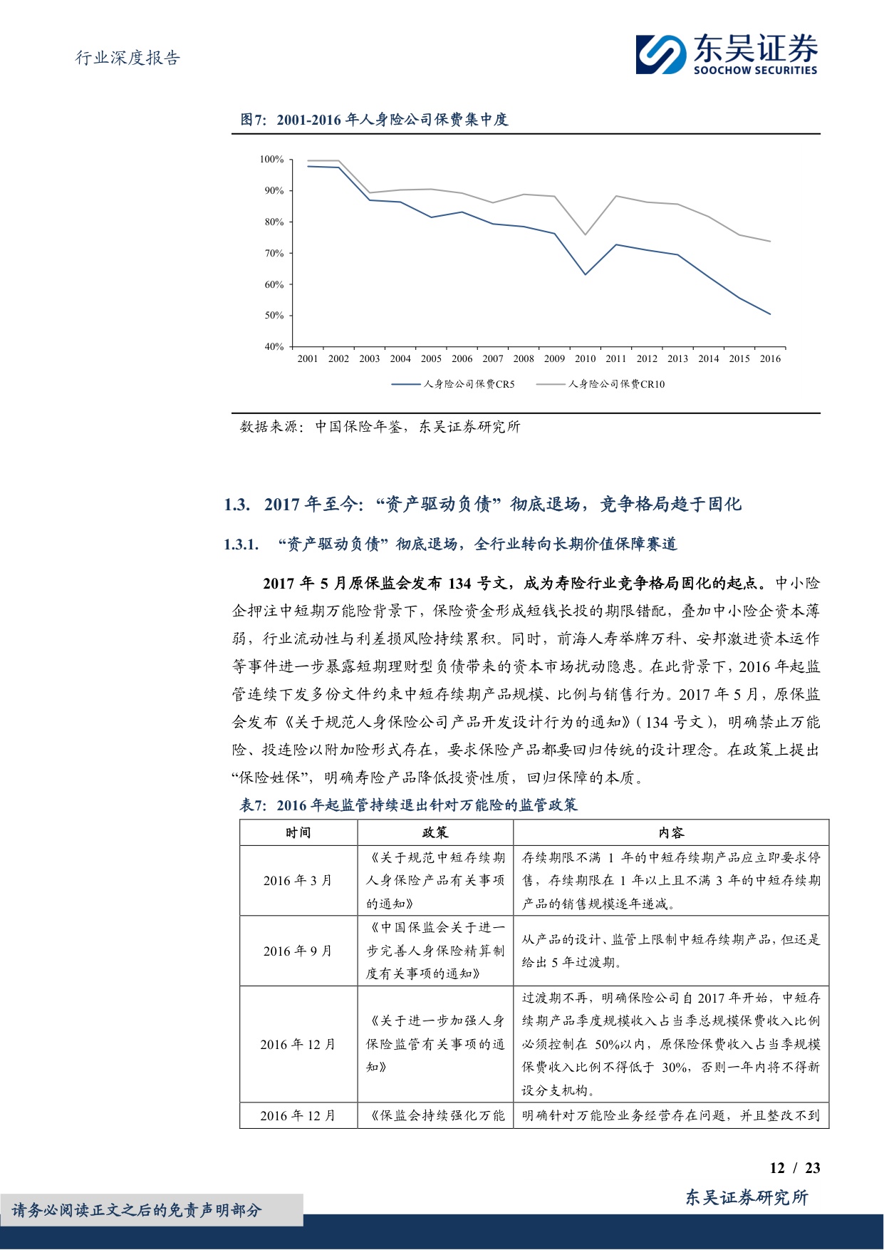 【非银金融】非银金融行业深度报告：寿险行业竞争格局展望：资本与监管约束强化背景下，行业分层固化格局长期延续-20260730-东吴证券-23页.pdf