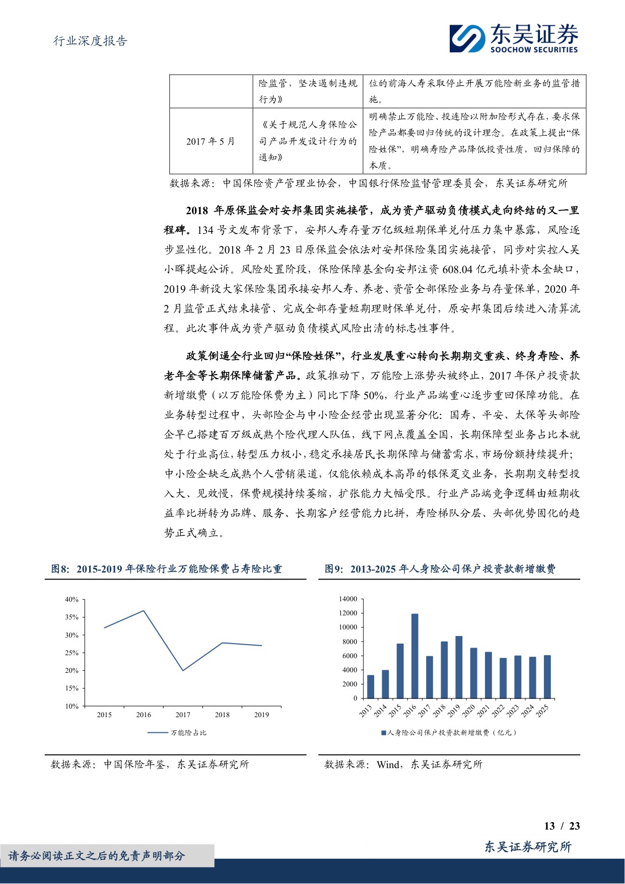 【非银金融】非银金融行业深度报告：寿险行业竞争格局展望：资本与监管约束强化背景下，行业分层固化格局长期延续-20260730-东吴证券-23页.pdf